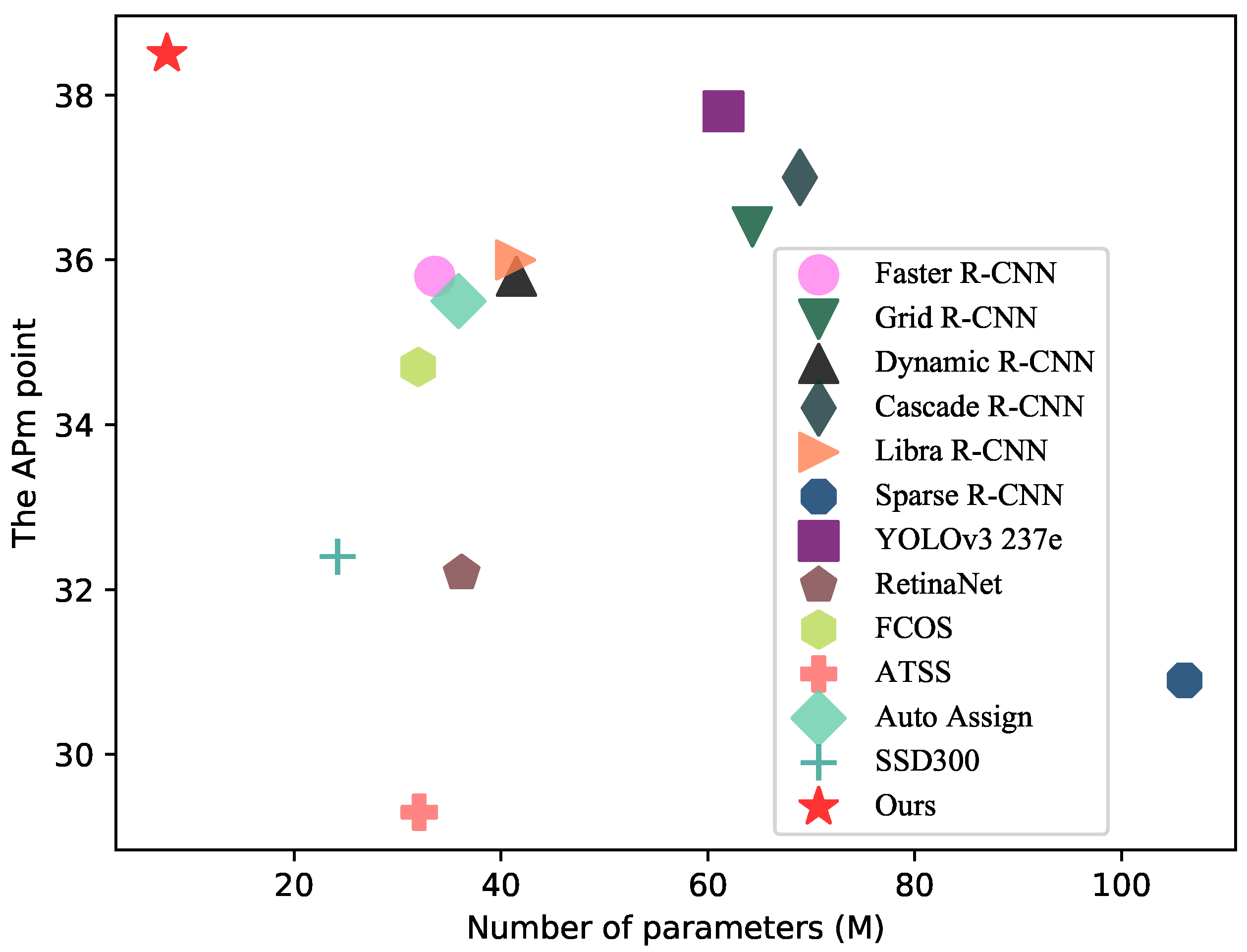 Remotesensing 15 01076 g007 Remotesensing 15 01076 g007