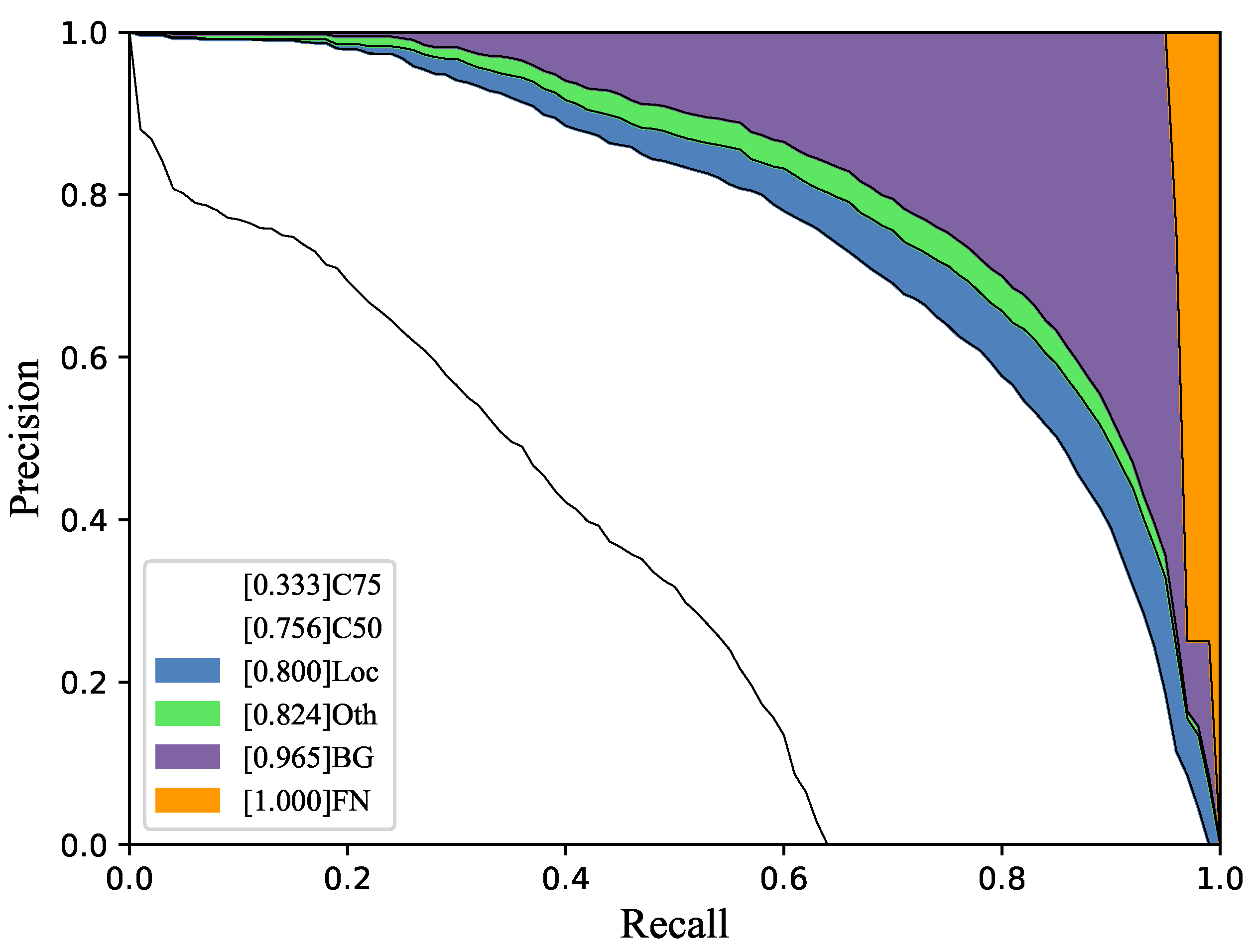 Remotesensing 15 01076 g008 Remotesensing 15 01076 g008