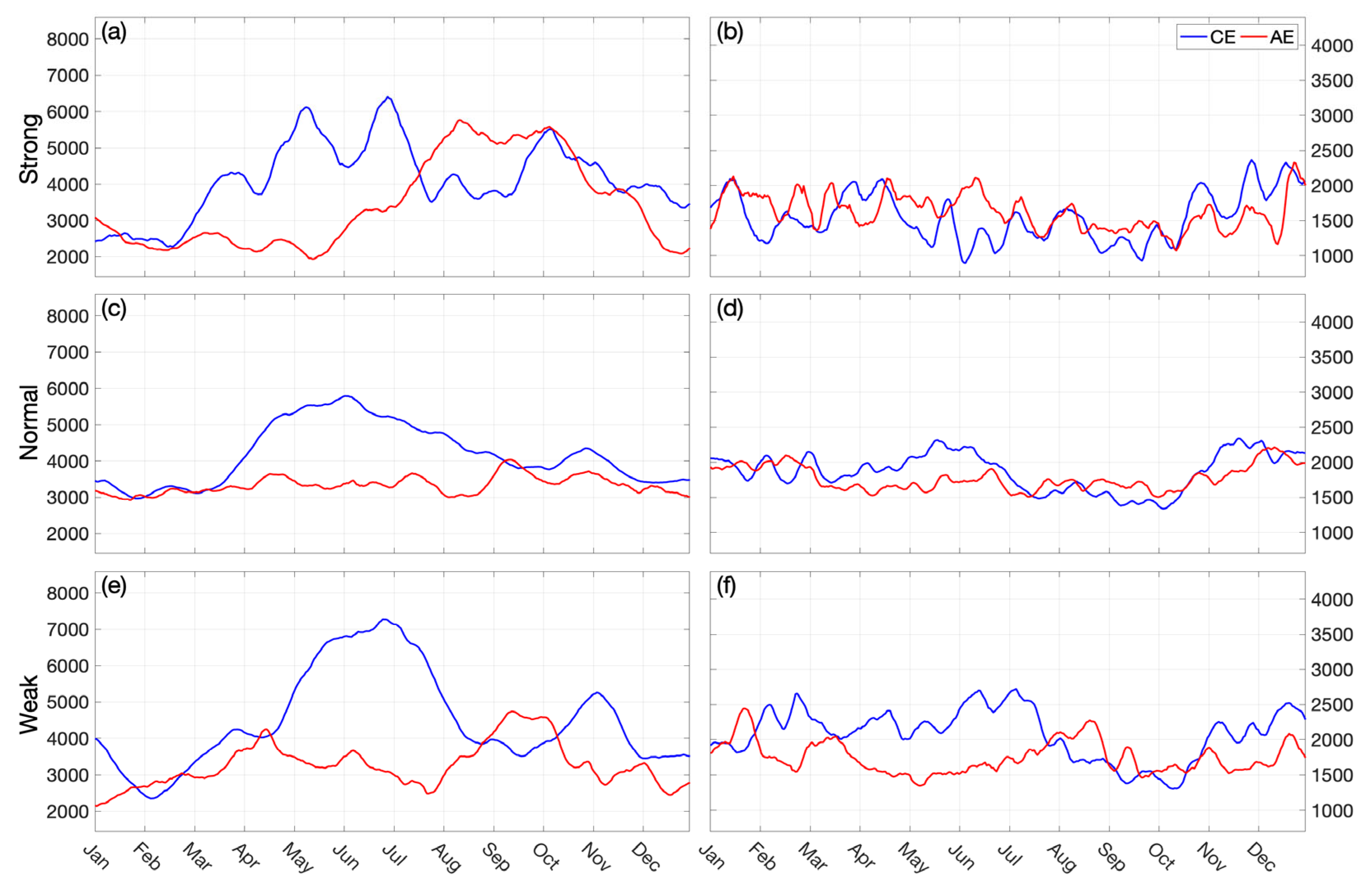 Remotesensing 15 01079 g006
