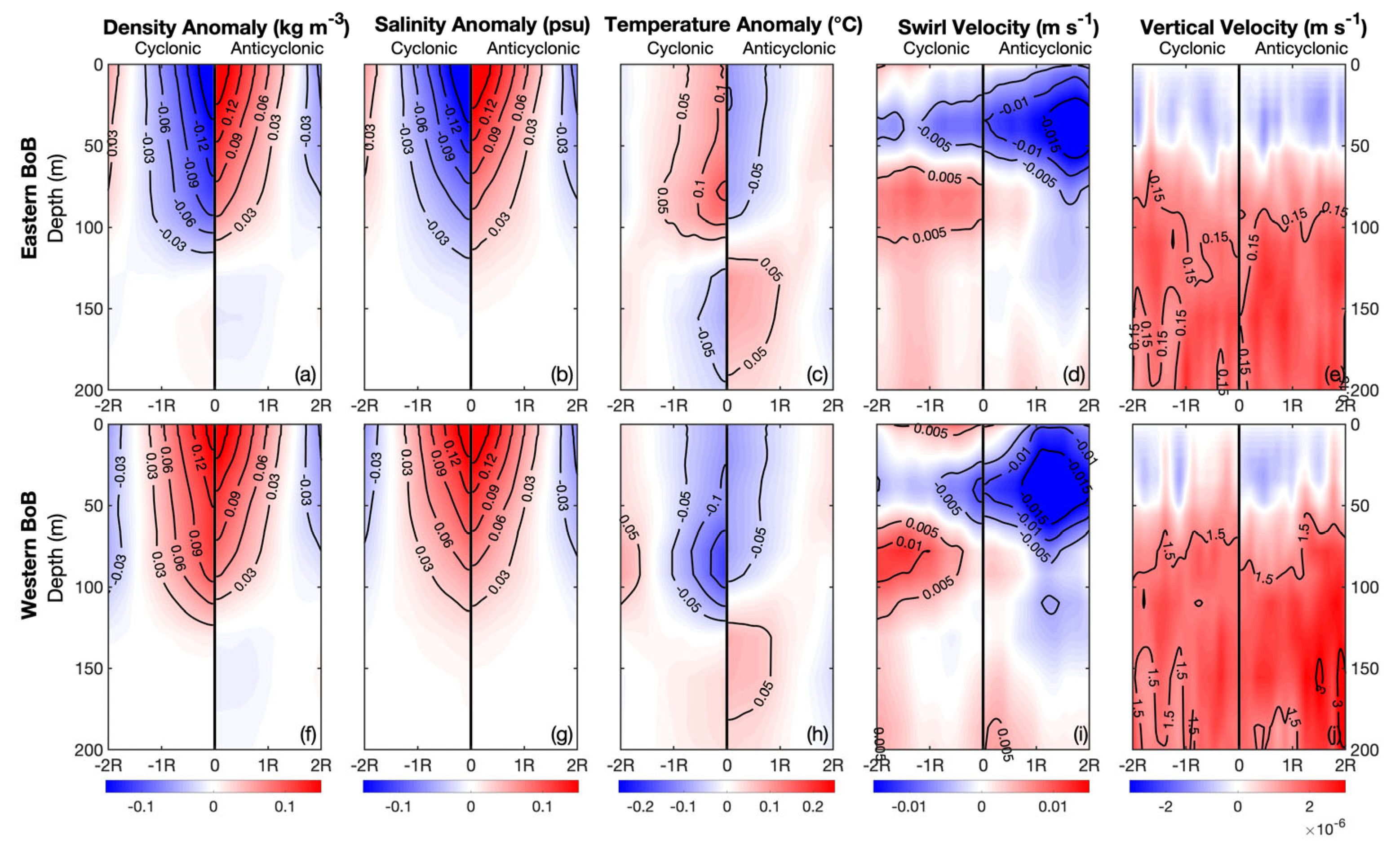 Remotesensing 15 01079 g009