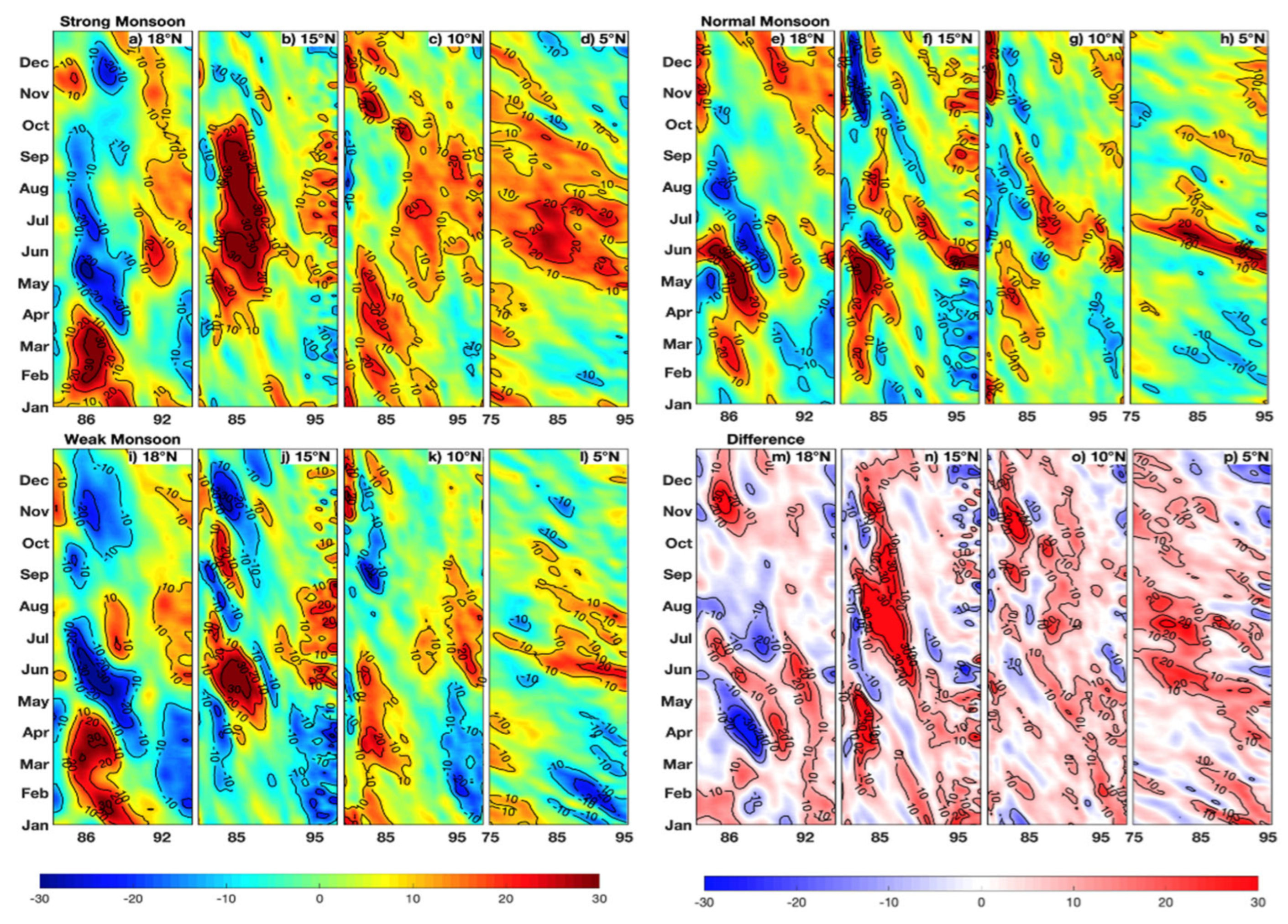 Remotesensing 15 01079 g011