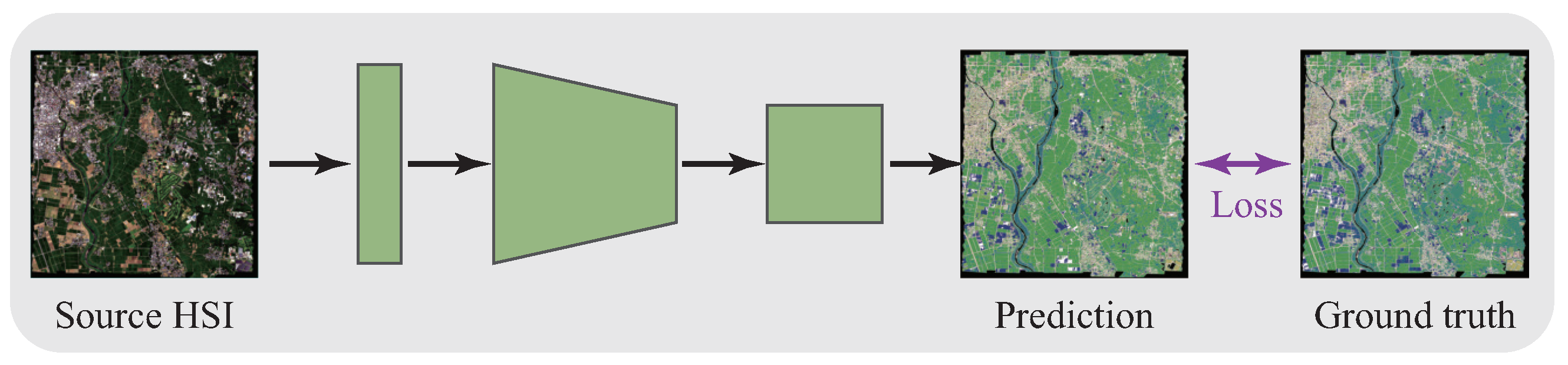 Remotesensing 15 01080 g001