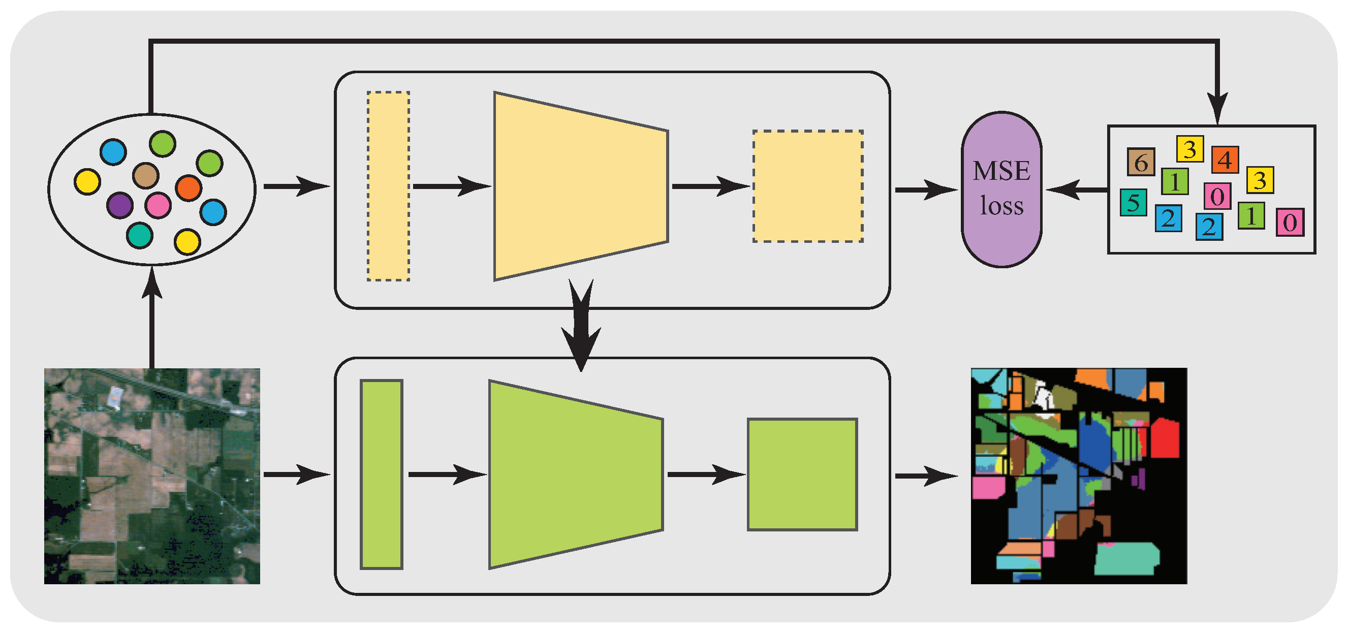 Remotesensing 15 01080 g003