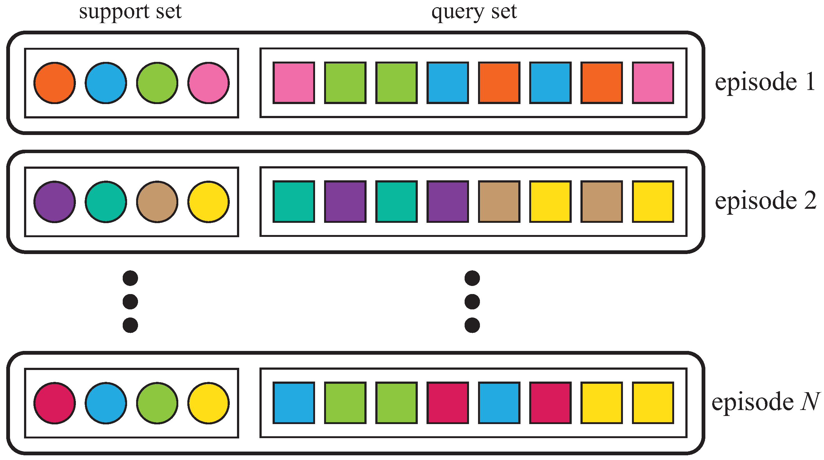 Remotesensing 15 01080 g005