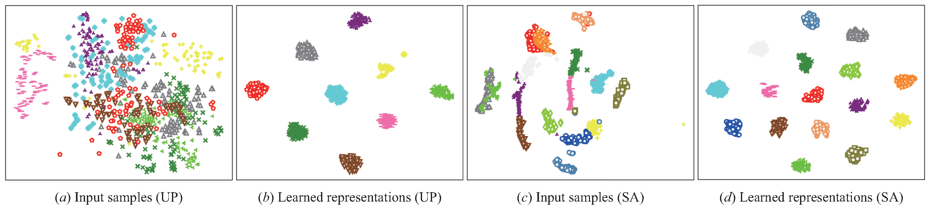 Remotesensing 15 01080 g011