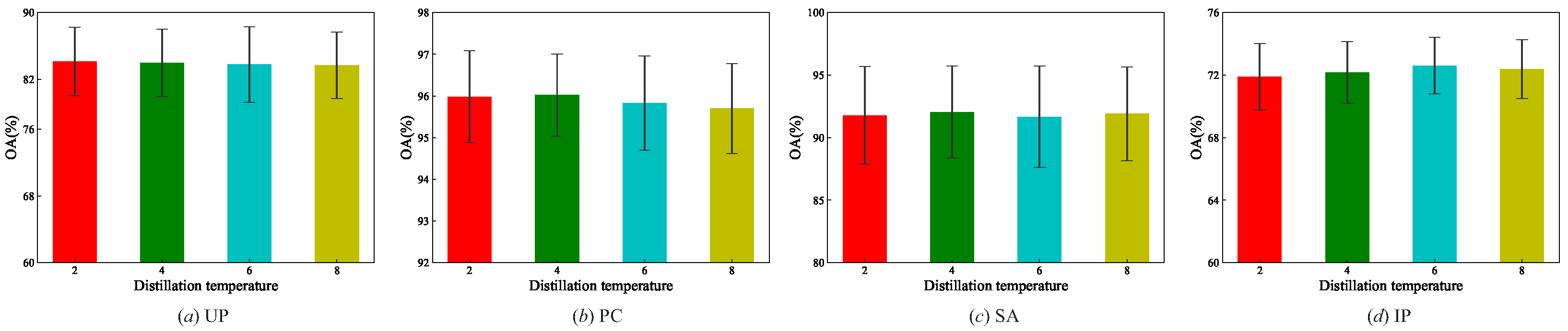 Remotesensing 15 01080 g013