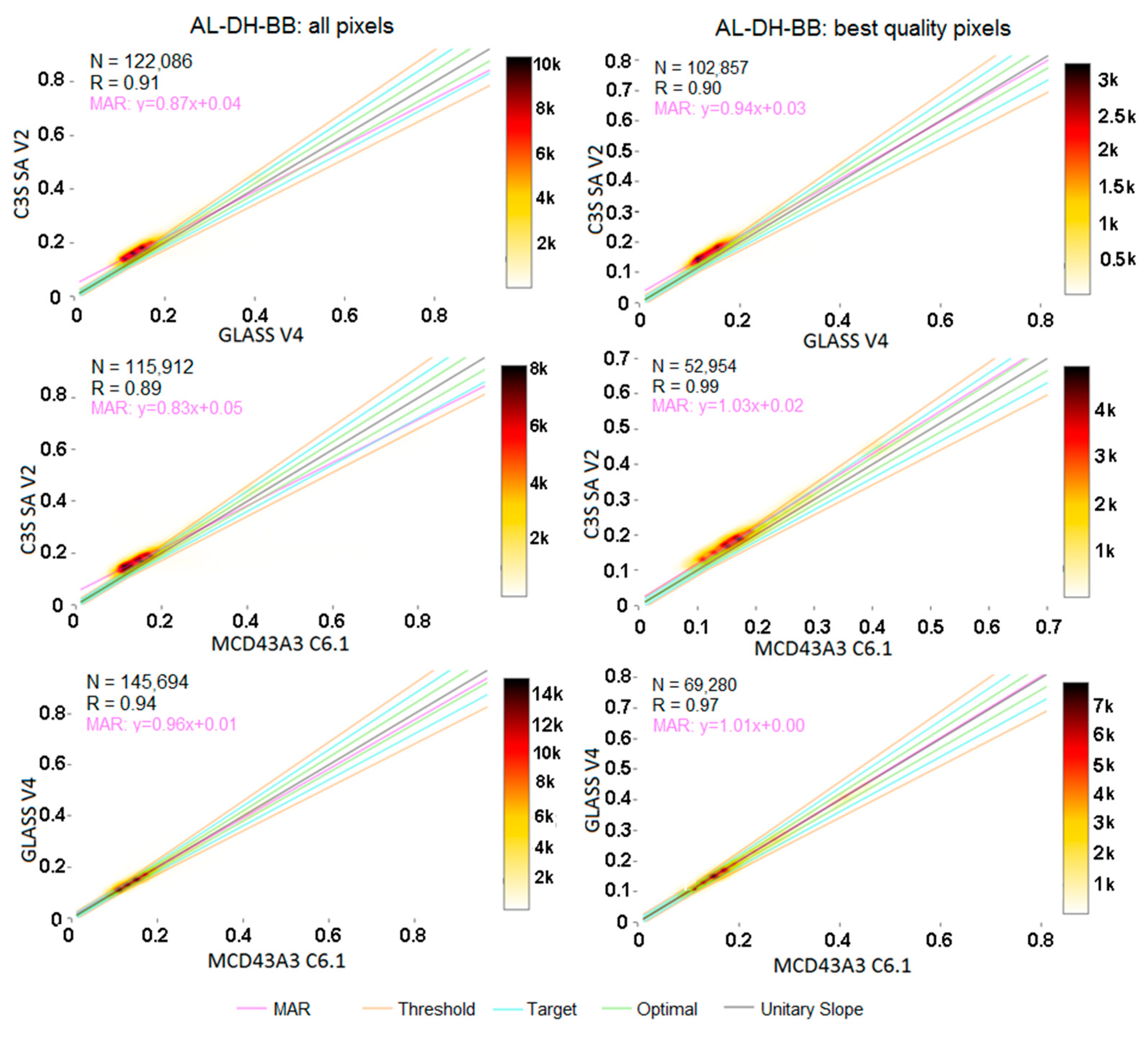 Remotesensing 15 01081 g012