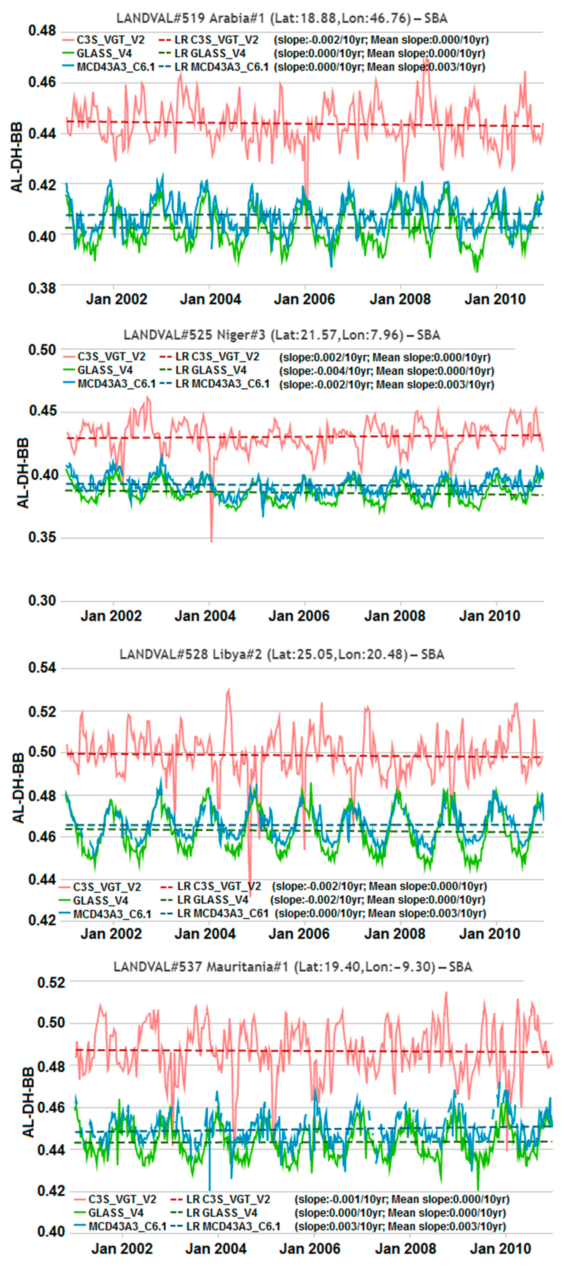 Remotesensing 15 01081 g013
