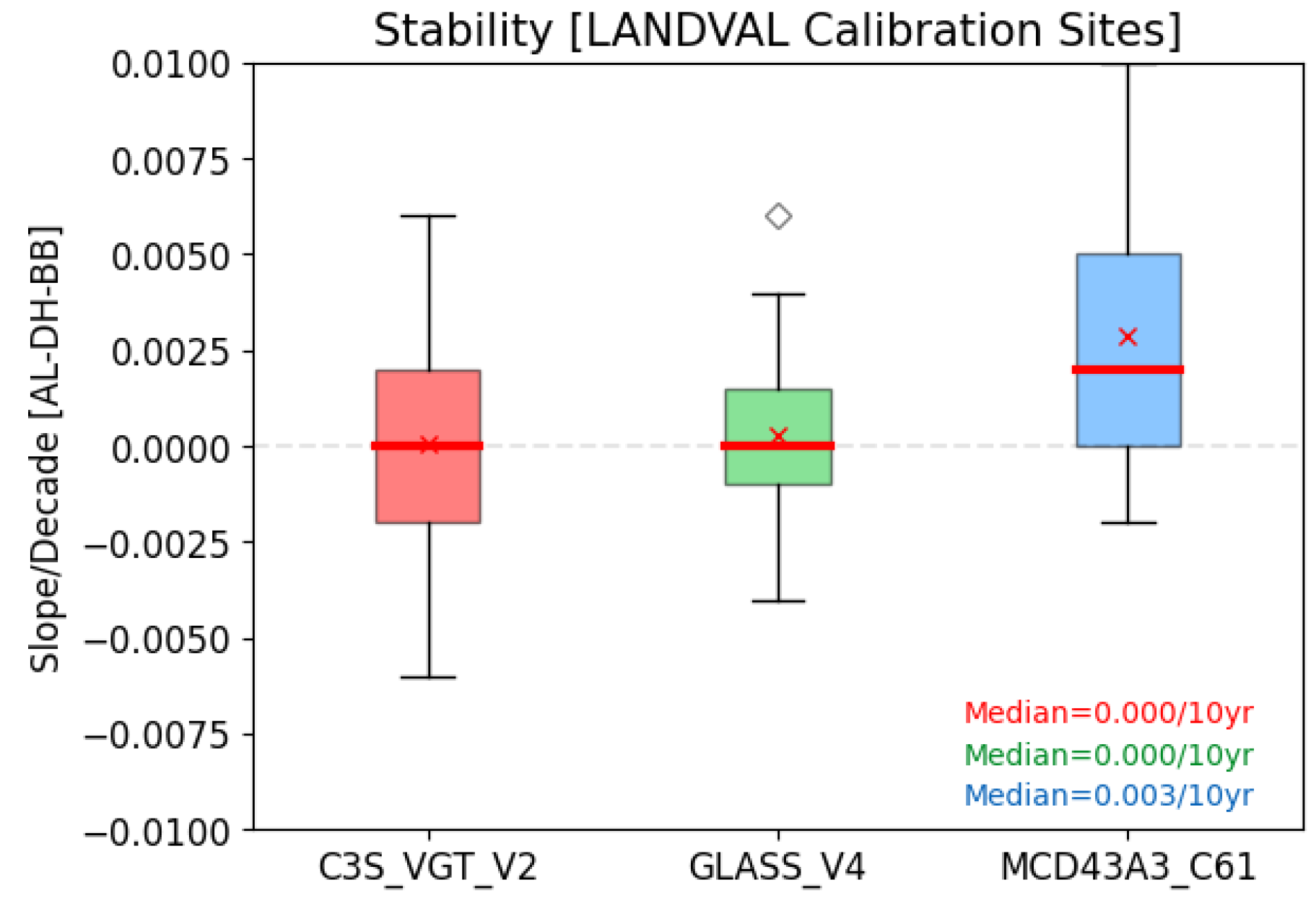 Remotesensing 15 01081 g014