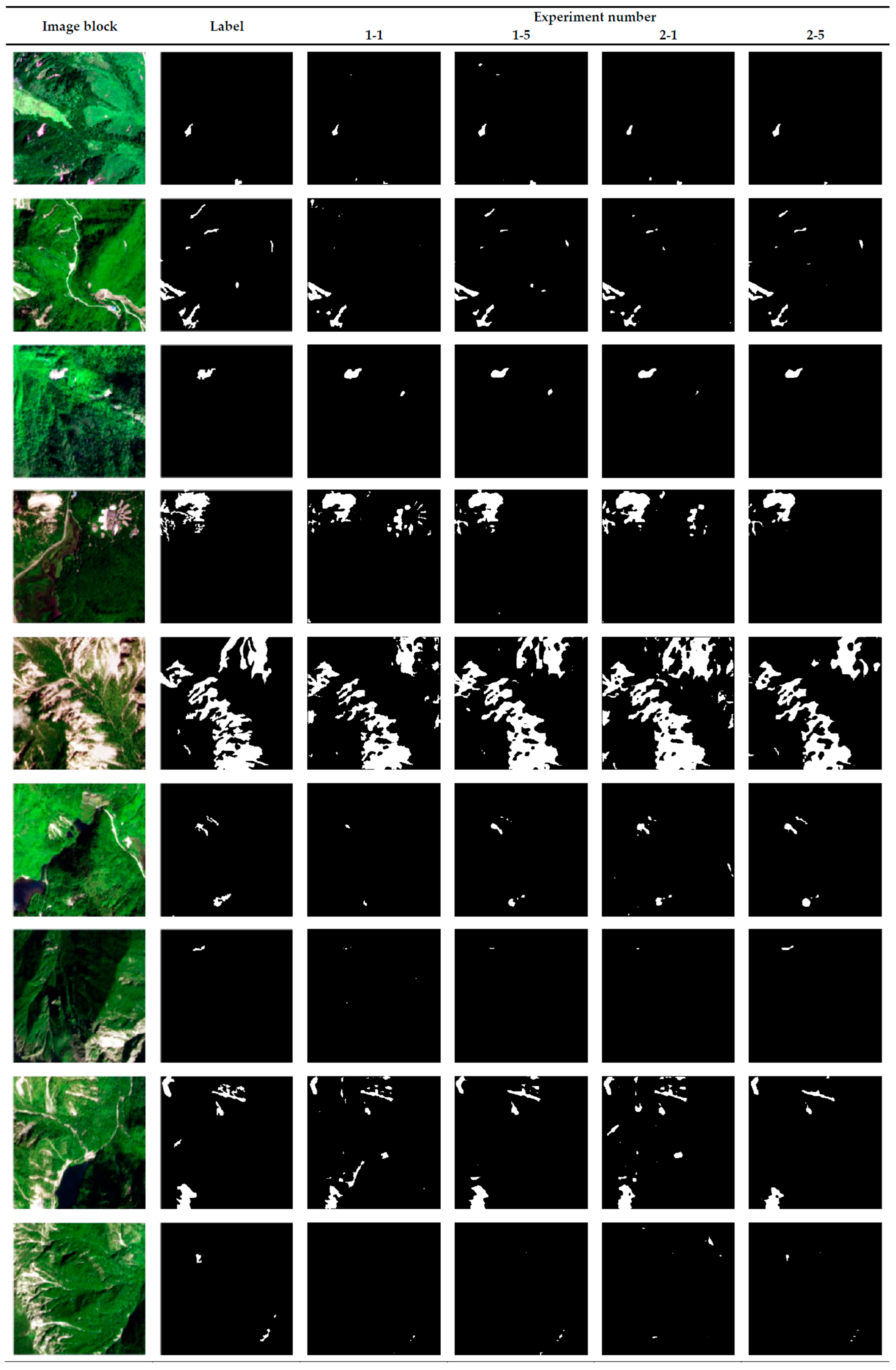 Remotesensing 15 01084 g011