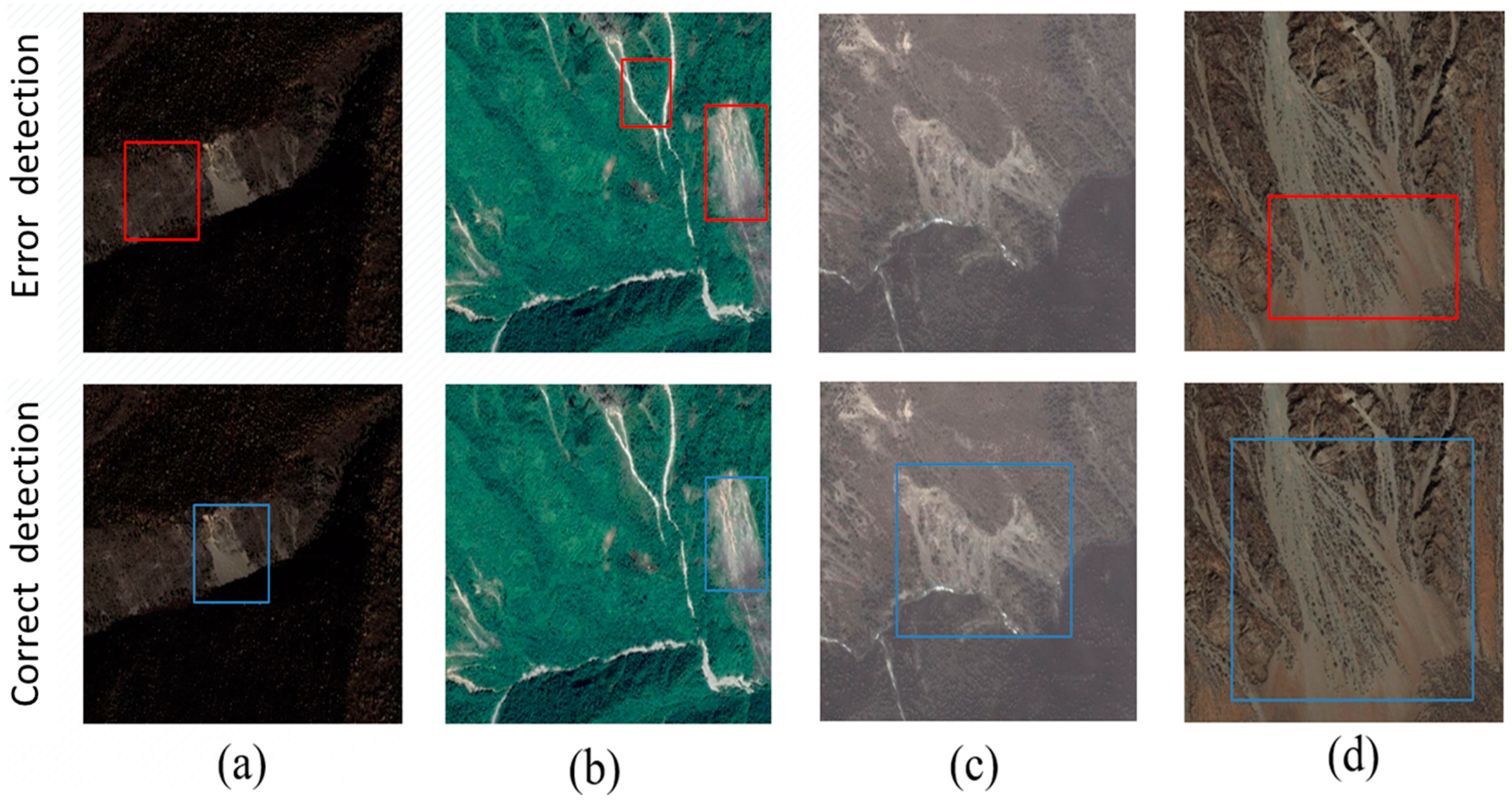 Remotesensing 15 01085 g001 Remotesensing 15 01085 g001