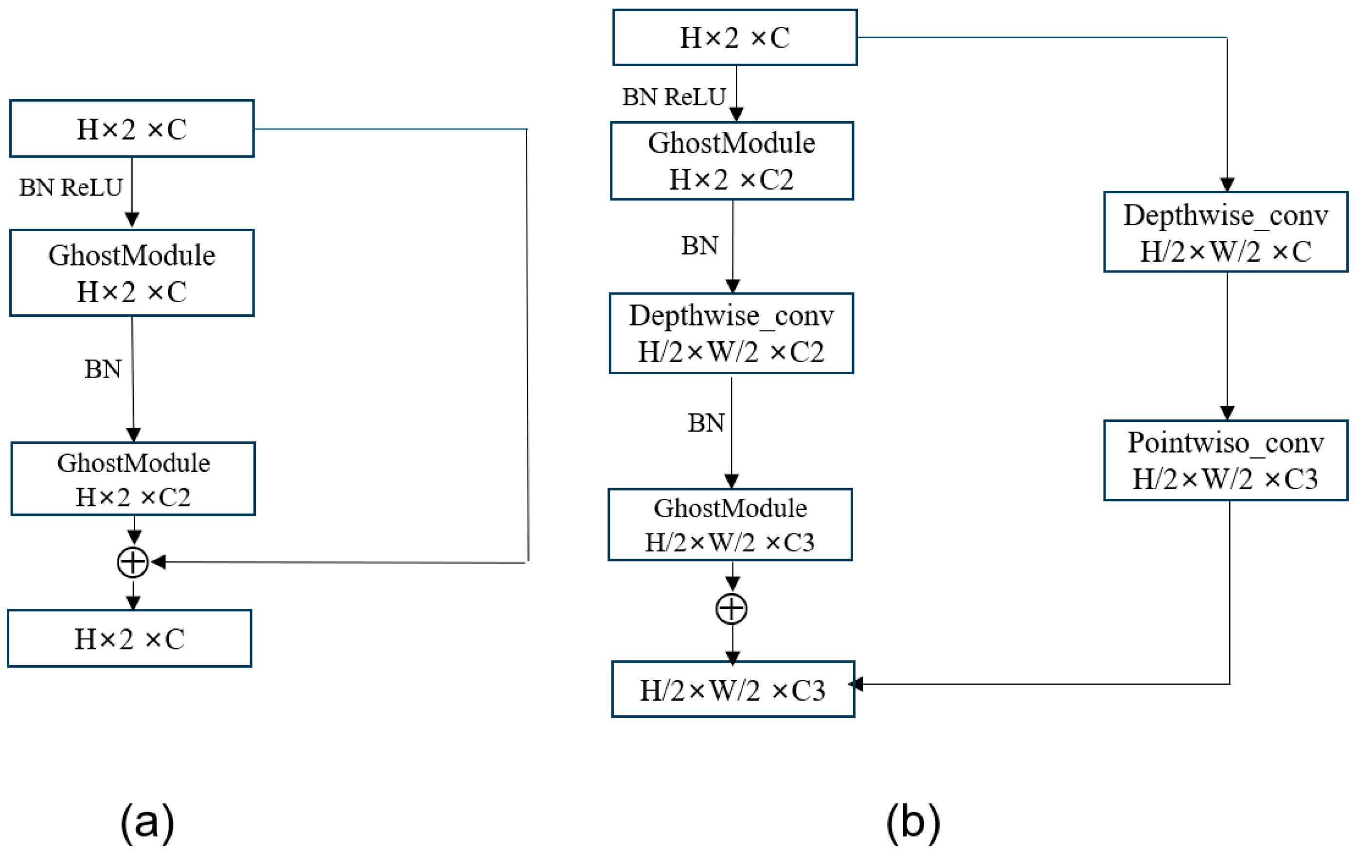 Remotesensing 15 01085 g008 Remotesensing 15 01085 g008