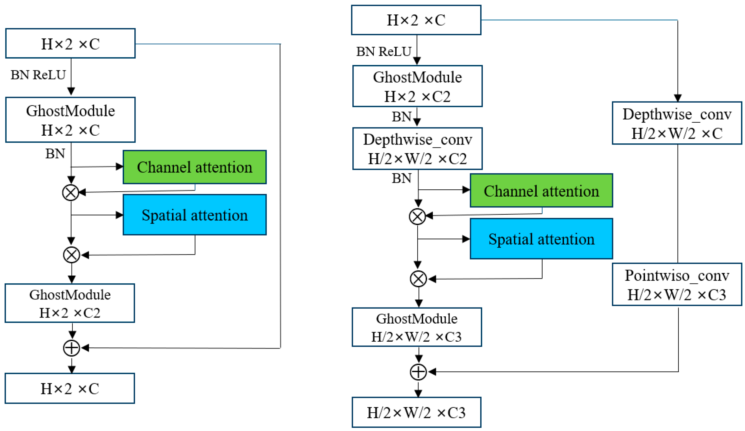 Remotesensing 15 01085 g009 Remotesensing 15 01085 g009