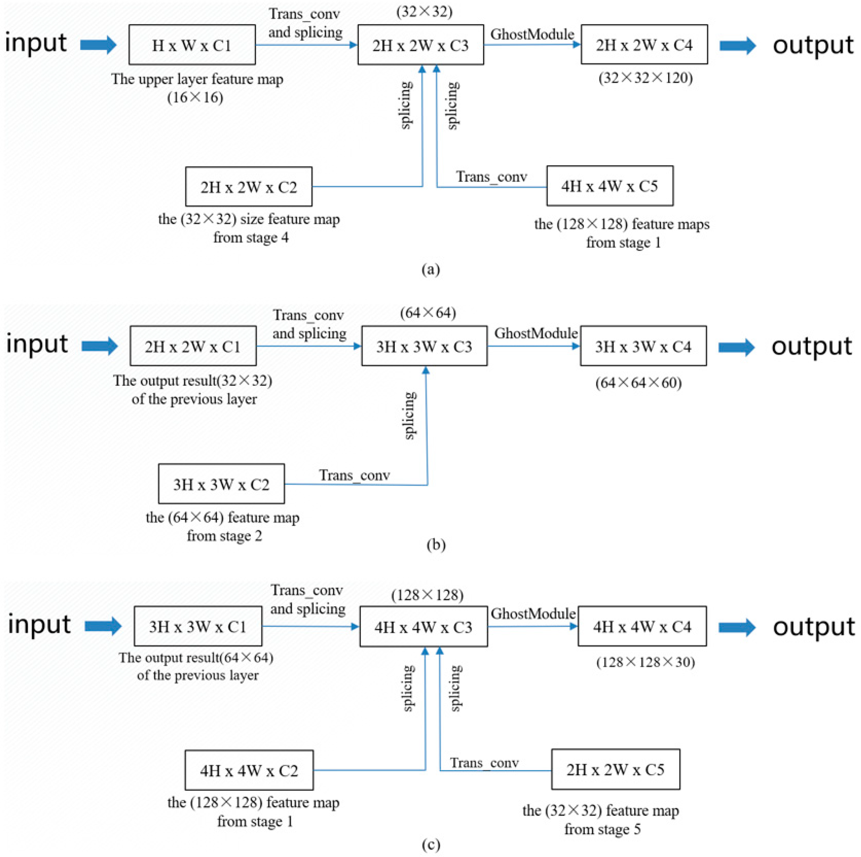 Remotesensing 15 01085 g012 Remotesensing 15 01085 g012