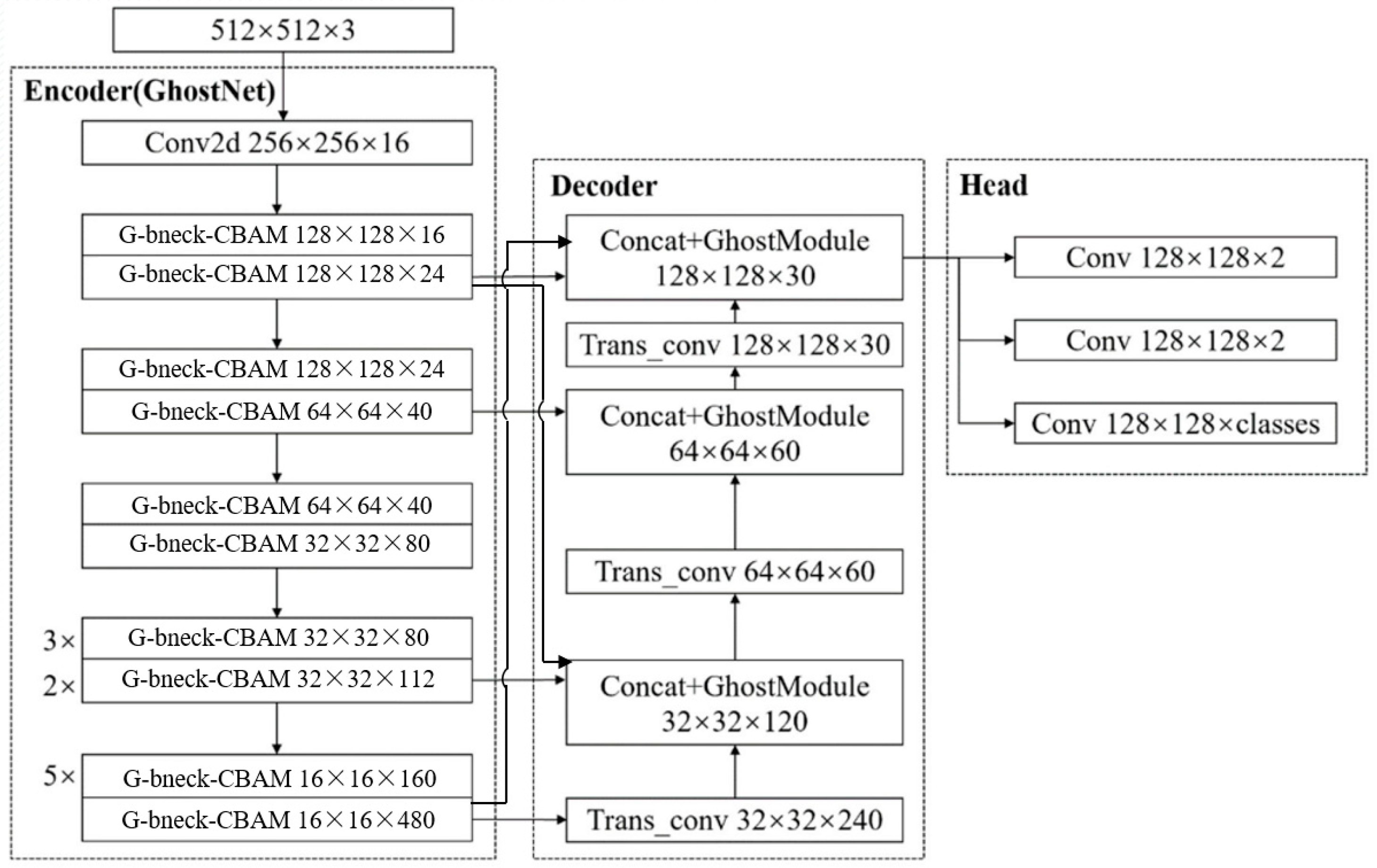 Remotesensing 15 01085 g013 Remotesensing 15 01085 g013