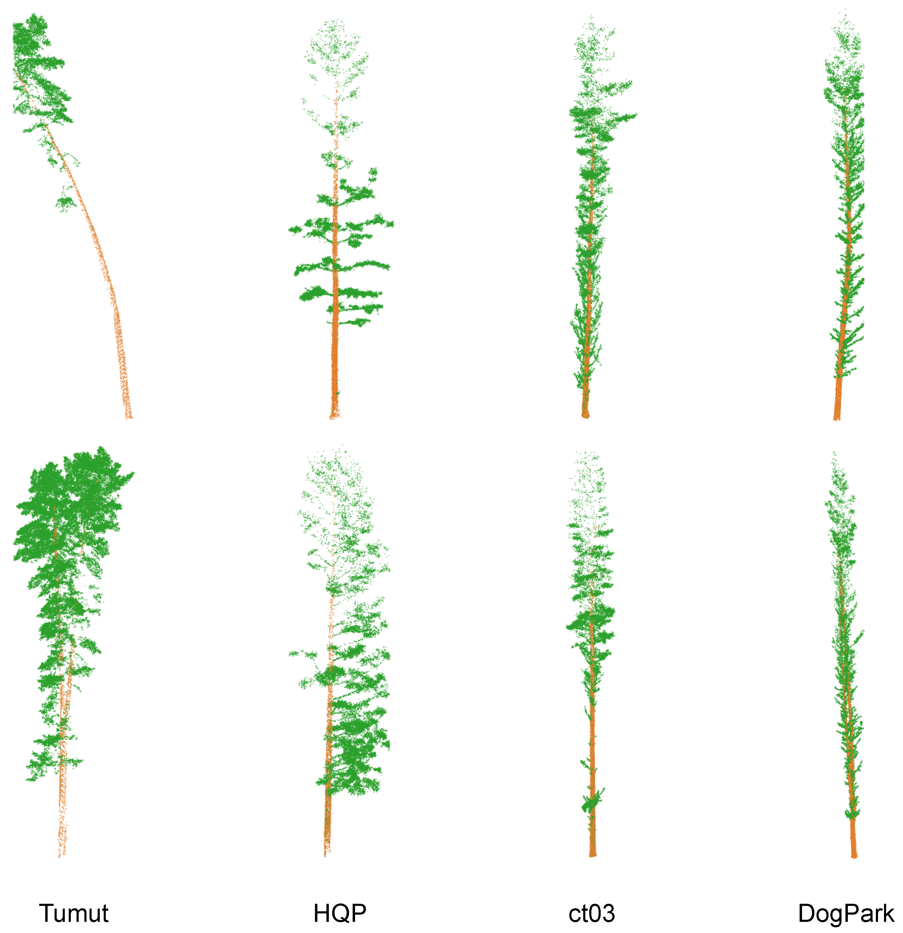 Remotesensing 15 01086 g006