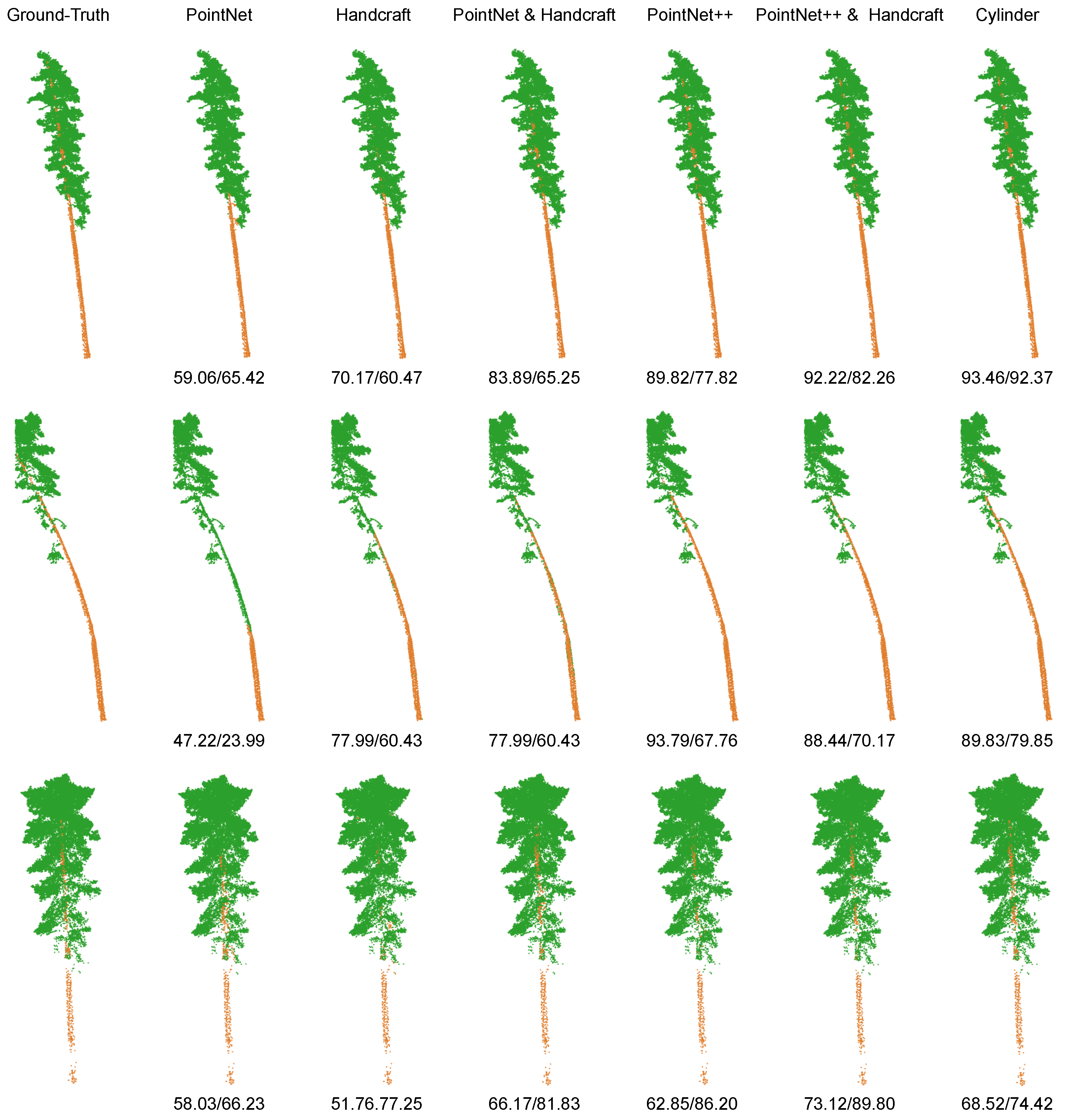 Remotesensing 15 01086 g007