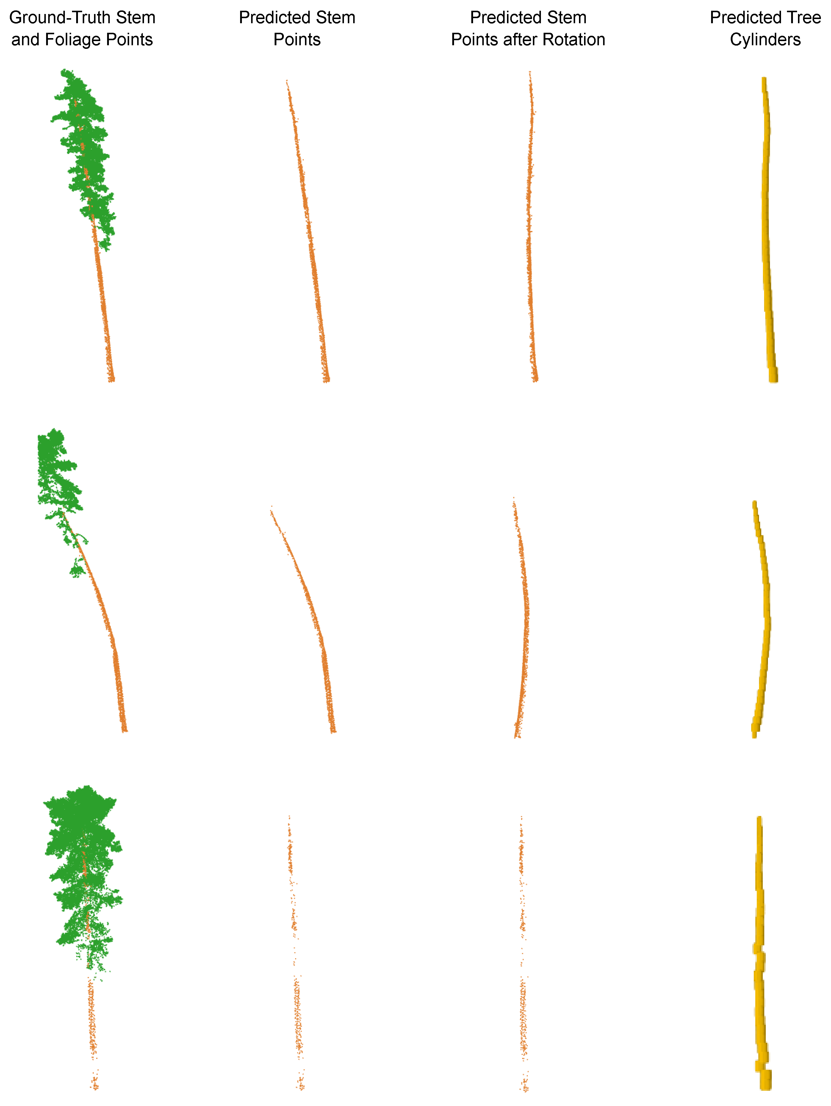 Remotesensing 15 01086 g008