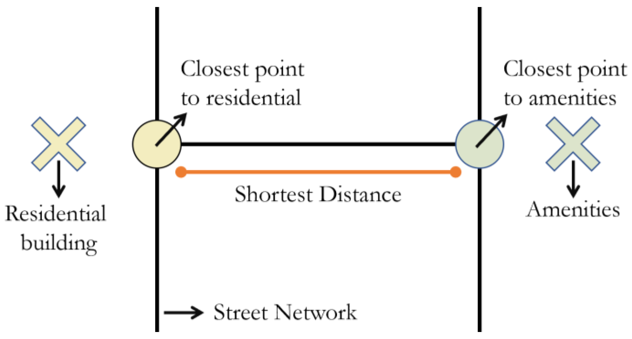 Remotesensing 15 01088 g004