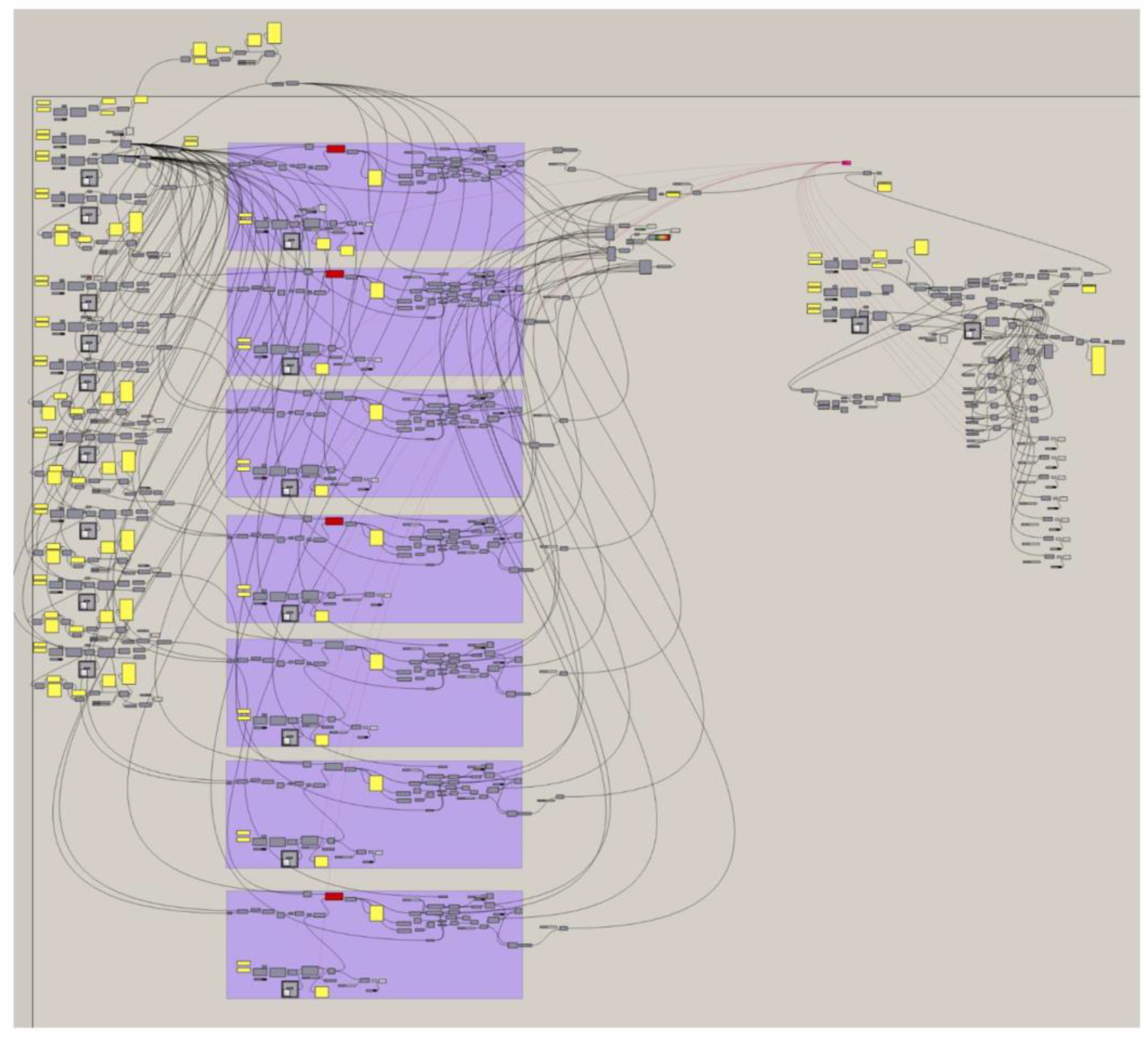 Remotesensing 15 01088 g0a1