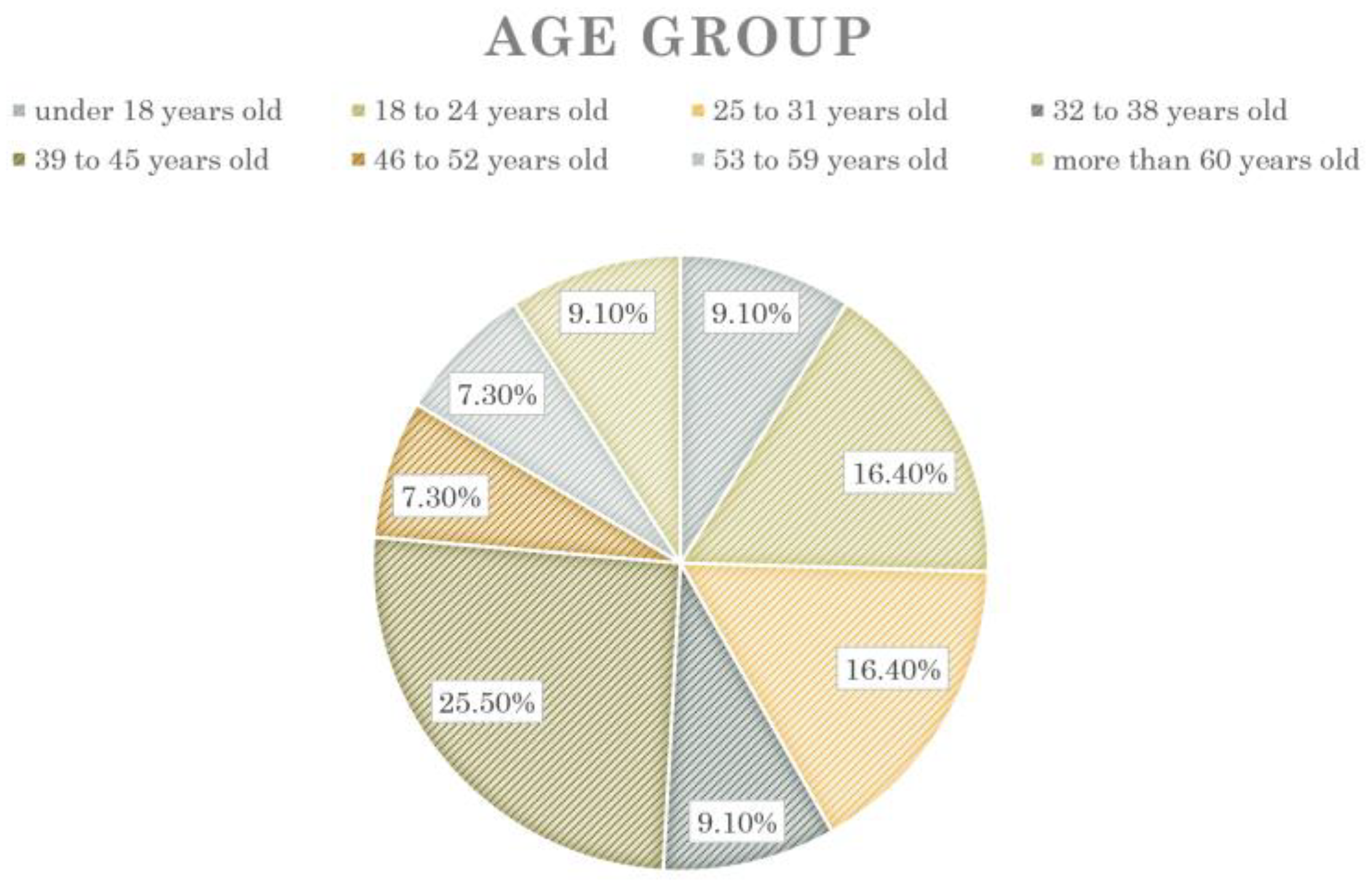 Remotesensing 15 01088 g0a2