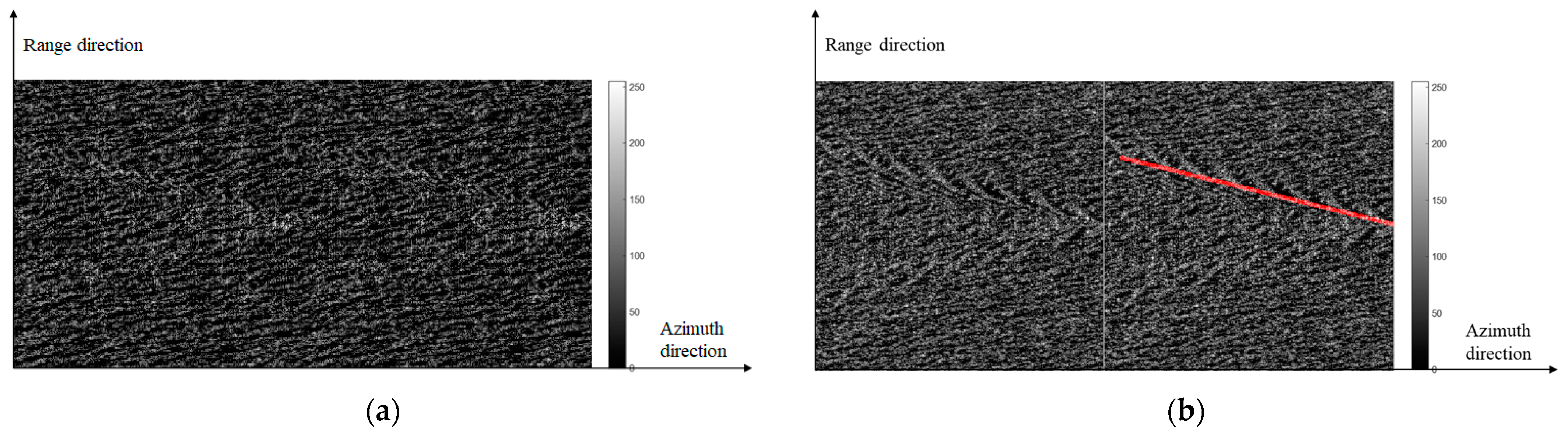 Remotesensing 15 01089 g015a Remotesensing 15 01089 g015a