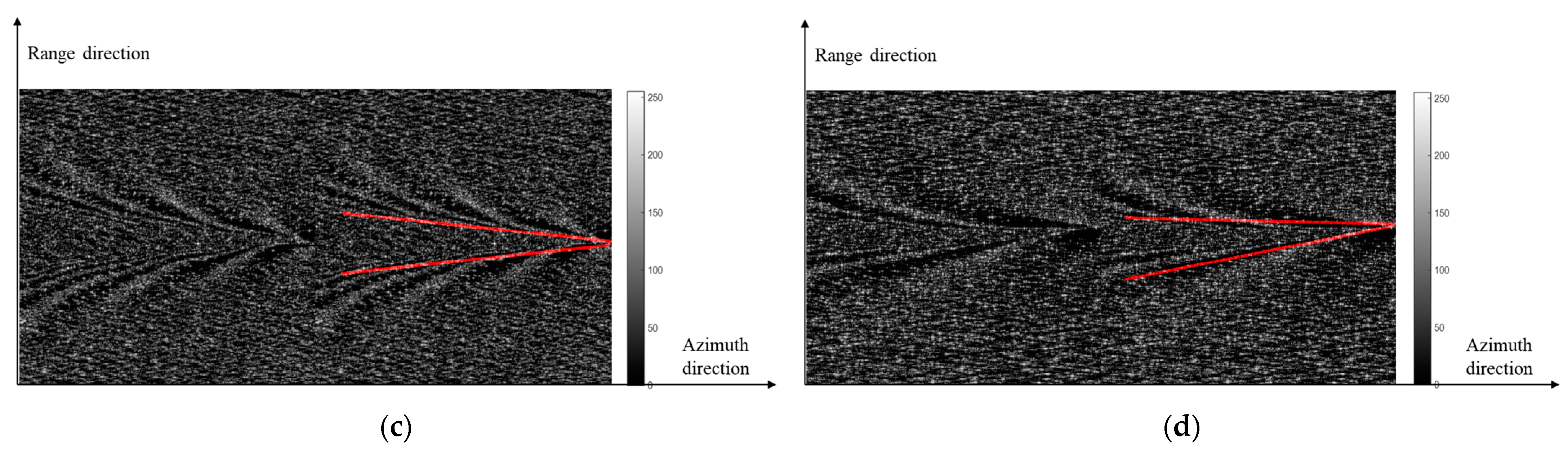 Remotesensing 15 01089 g015b Remotesensing 15 01089 g015b