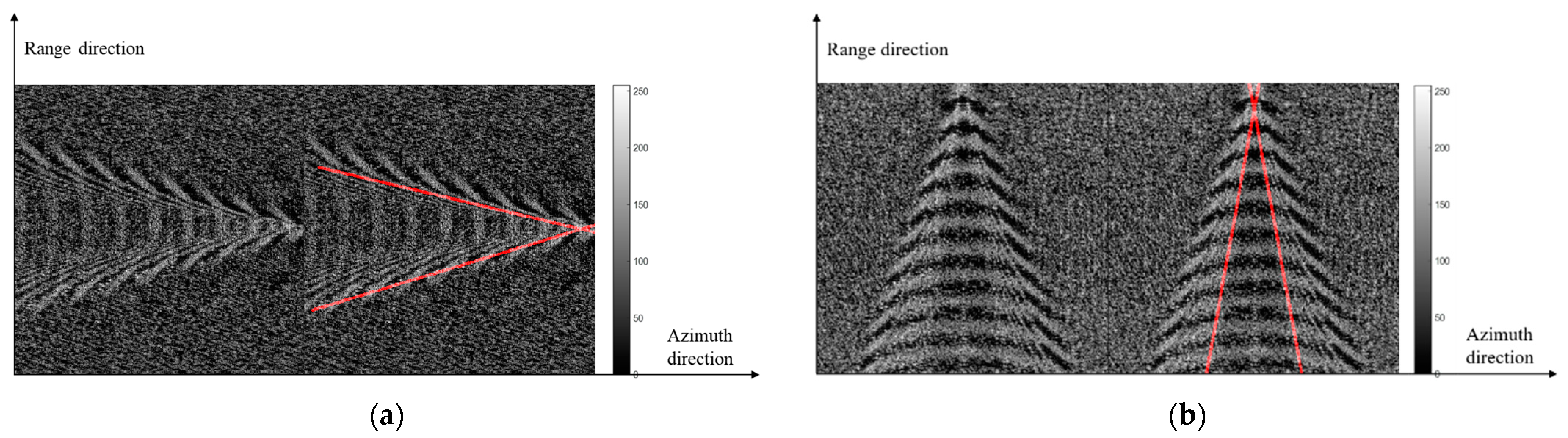 Remotesensing 15 01089 g017a Remotesensing 15 01089 g017a