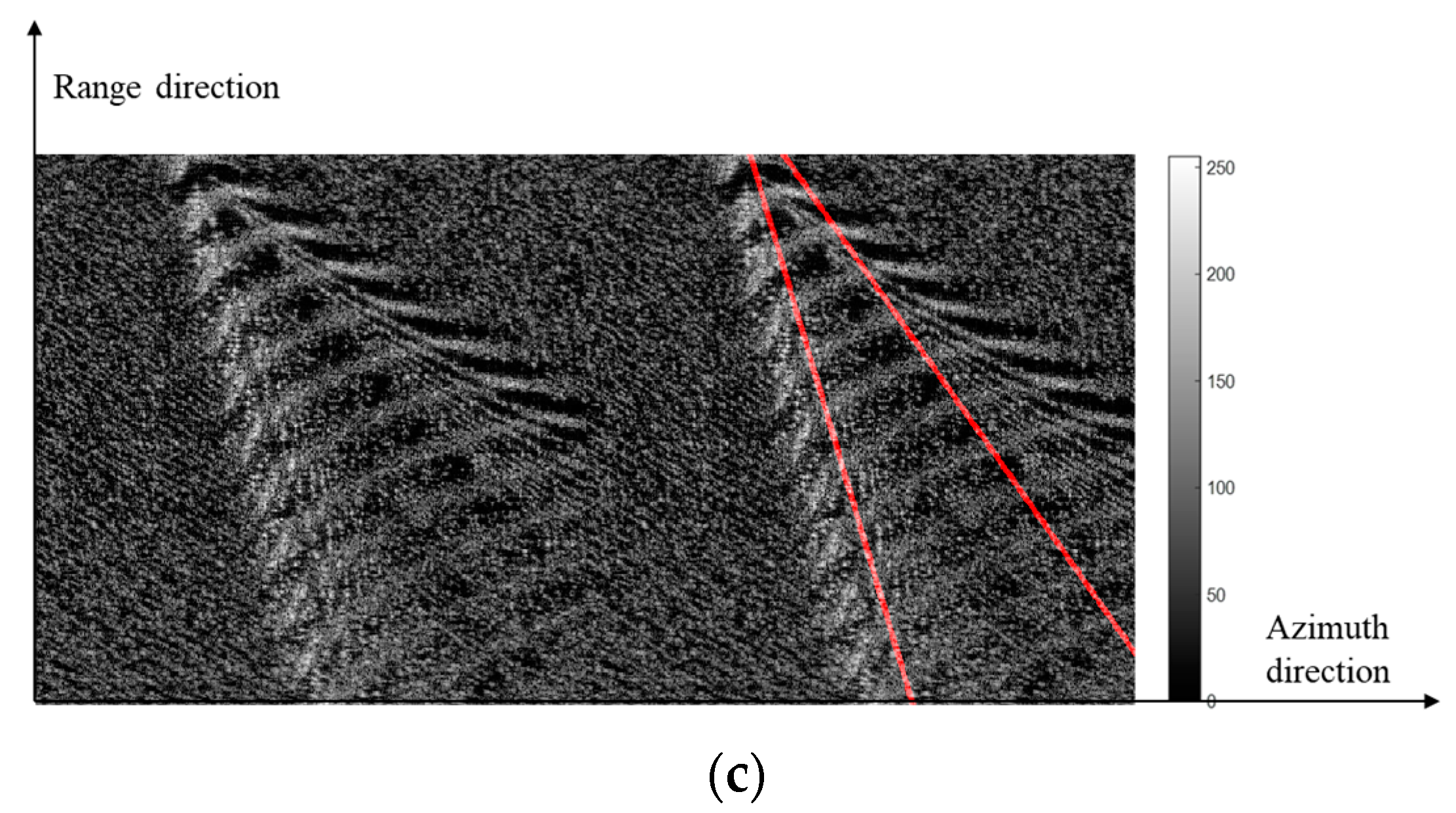 Remotesensing 15 01089 g017b Remotesensing 15 01089 g017b