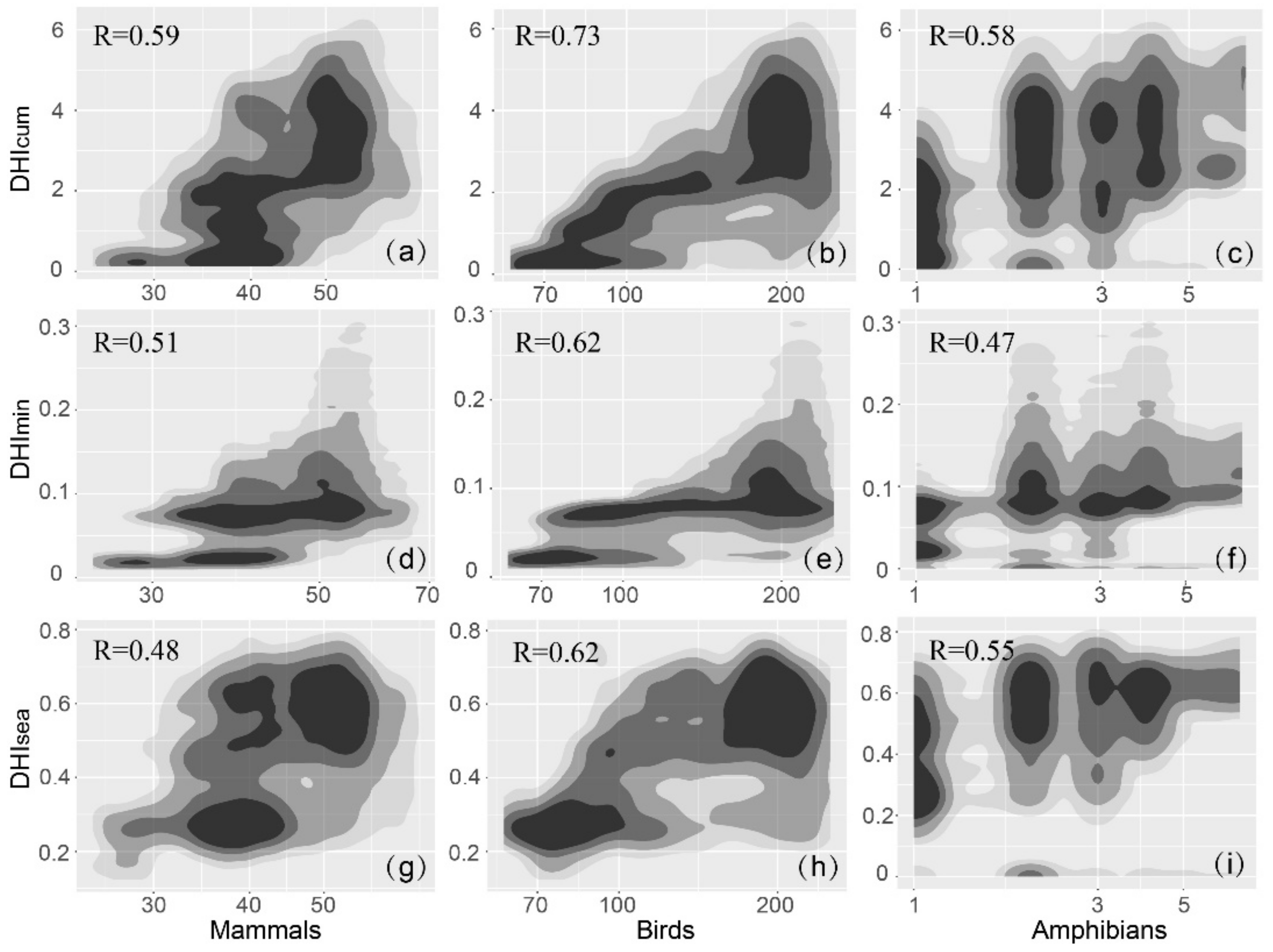 Remotesensing 15 01092 g005 Remotesensing 15 01092 g005