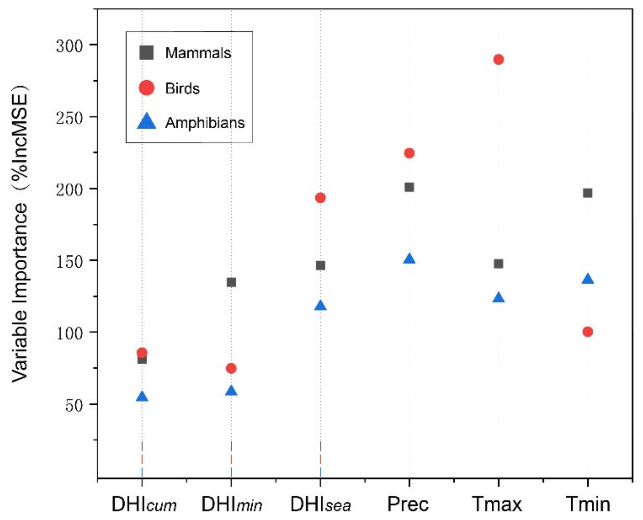 Remotesensing 15 01092 g008 Remotesensing 15 01092 g008