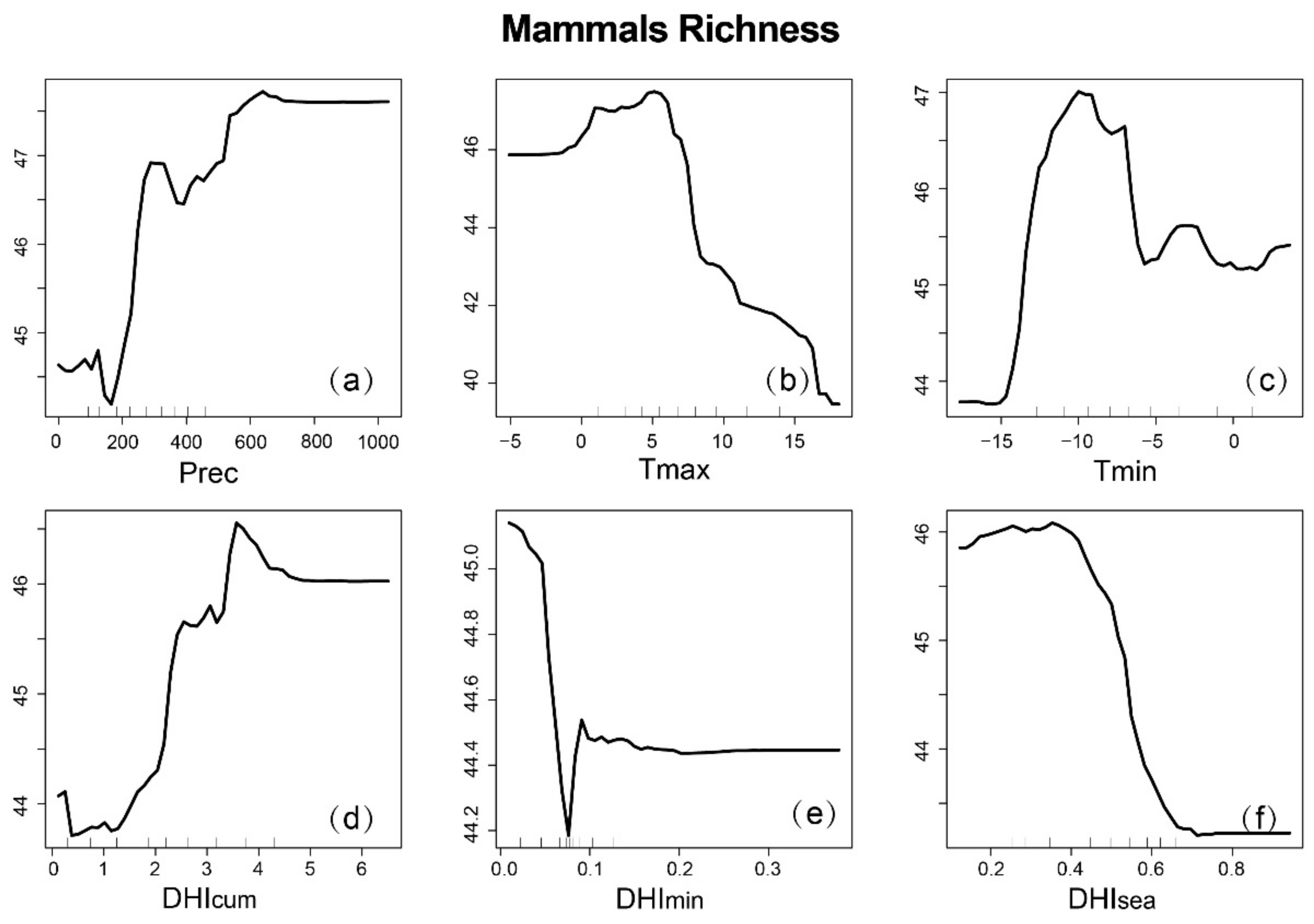 Remotesensing 15 01092 g009 Remotesensing 15 01092 g009