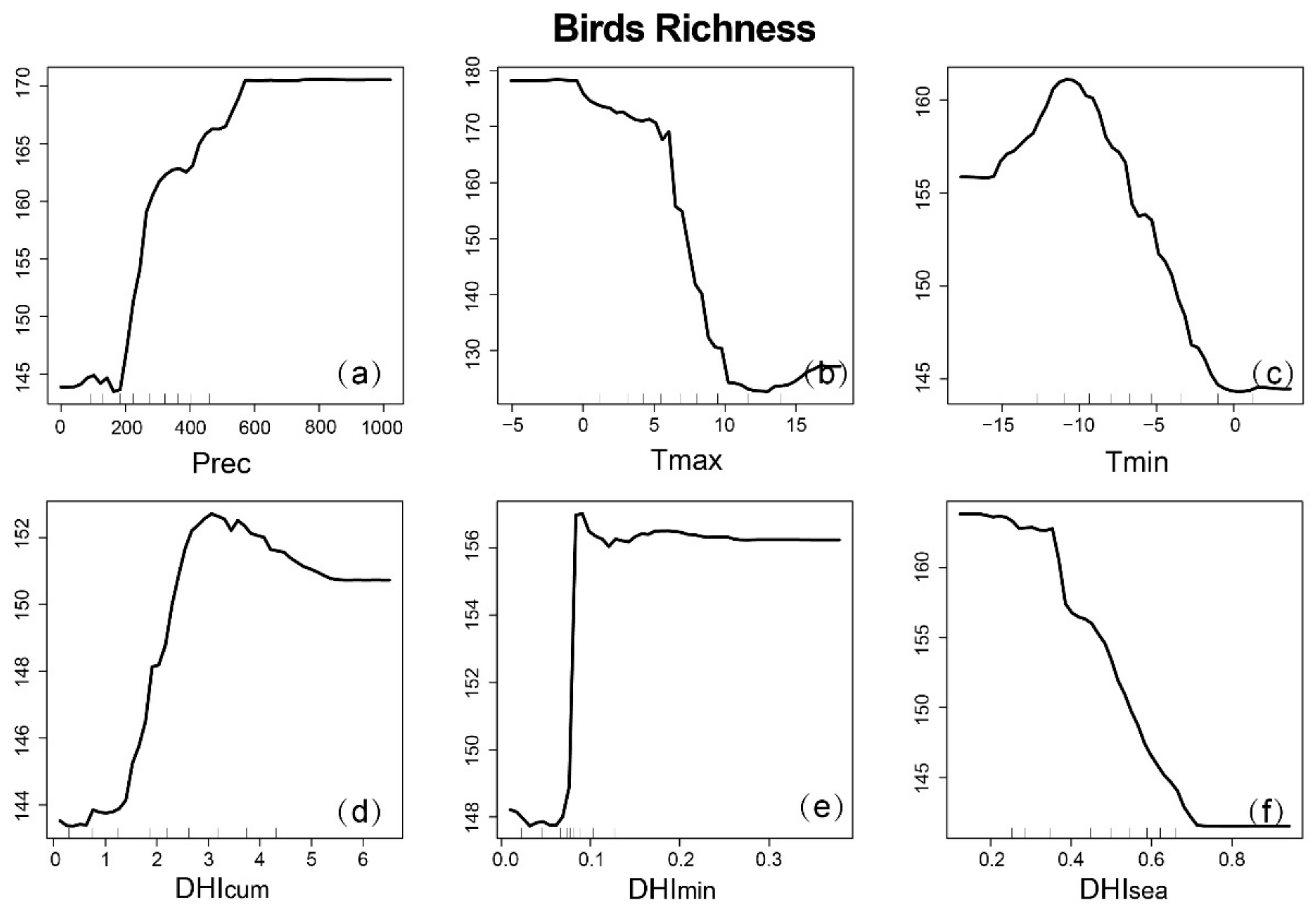 Remotesensing 15 01092 g010 Remotesensing 15 01092 g010