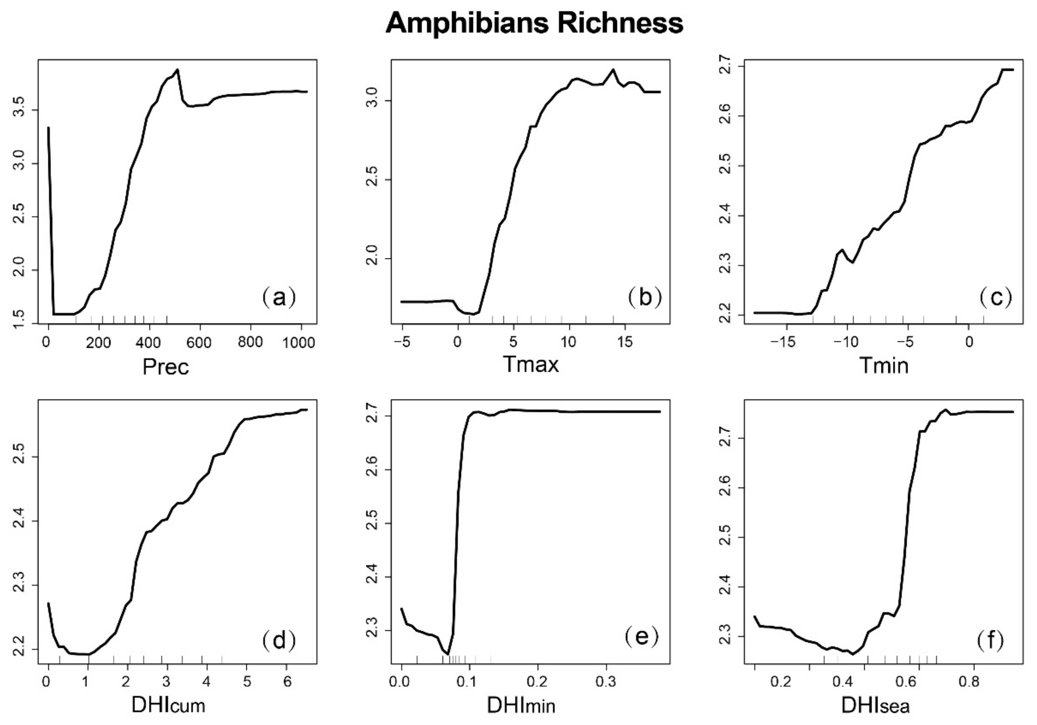 Remotesensing 15 01092 g011 Remotesensing 15 01092 g011