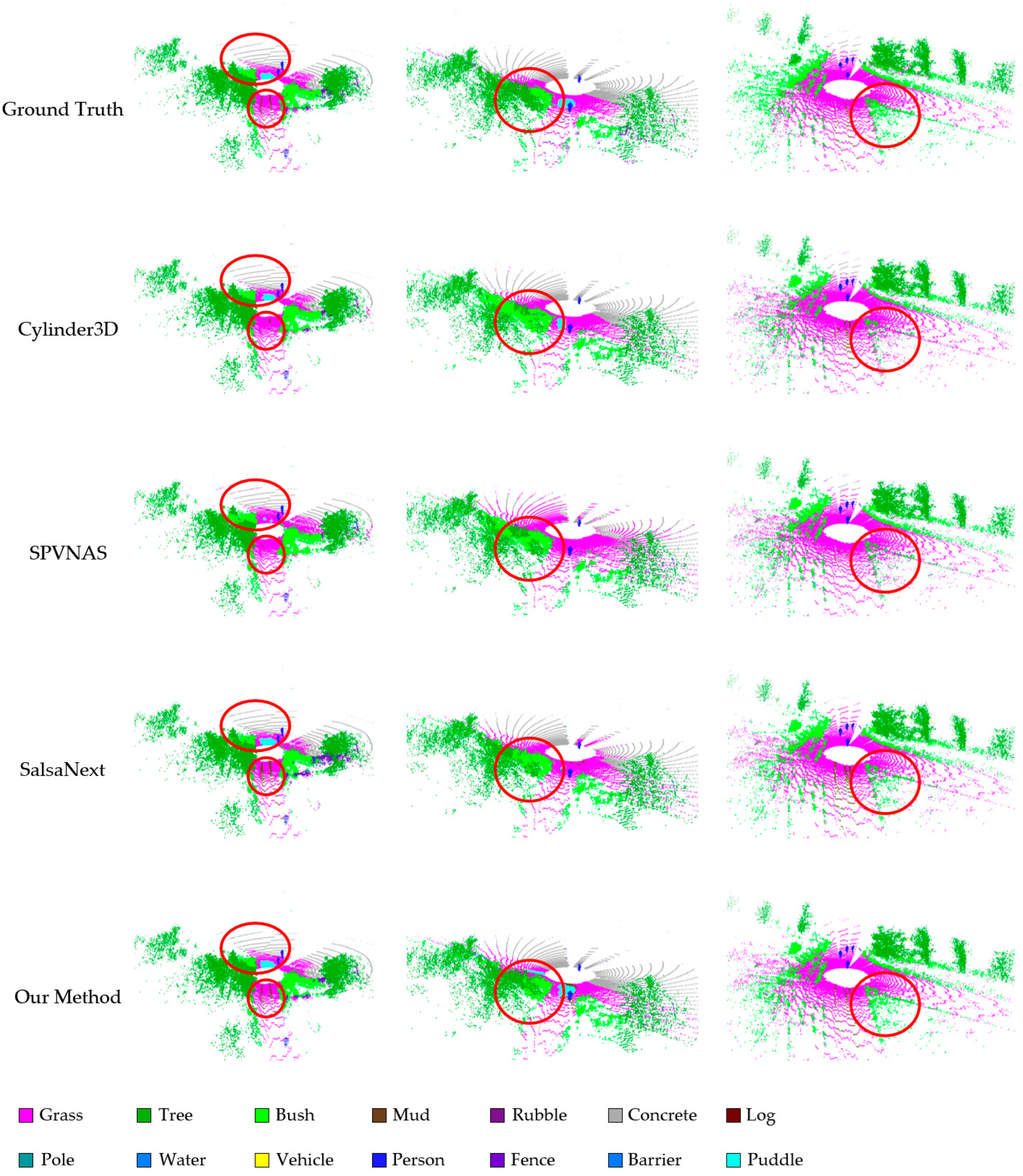 Remotesensing 15 01093 g007 Remotesensing 15 01093 g007