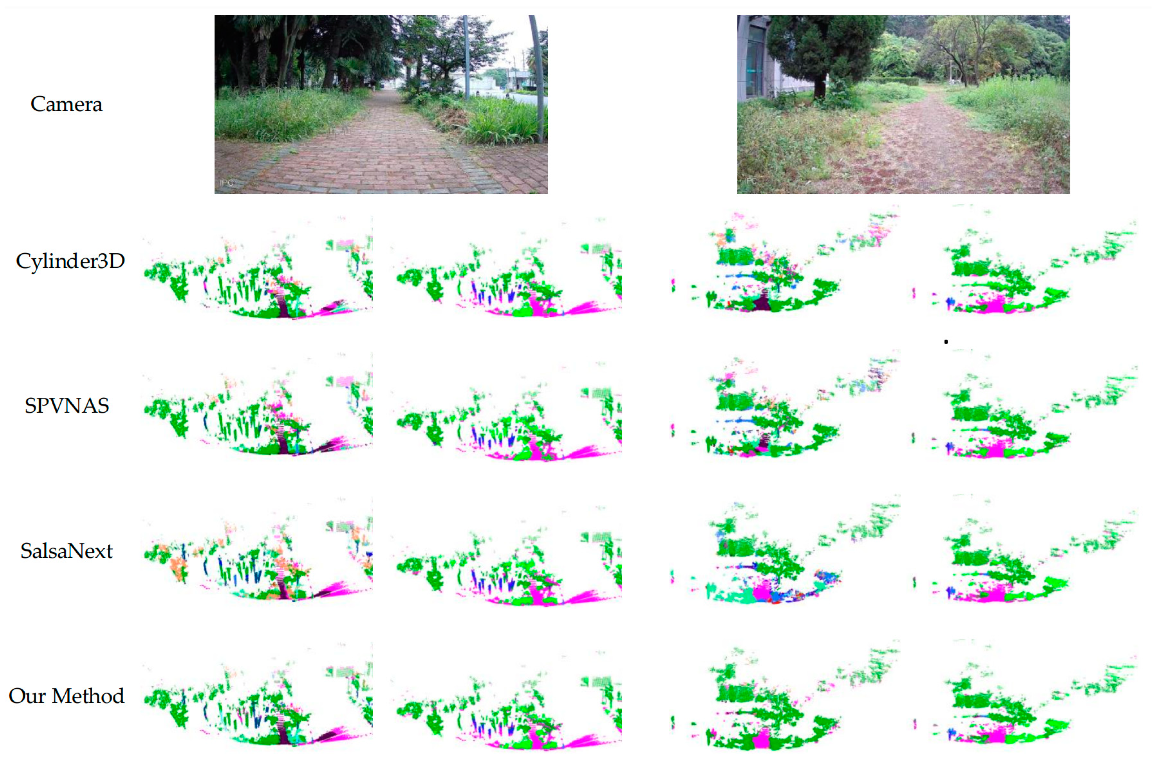 Remotesensing 15 01093 g008 Remotesensing 15 01093 g008