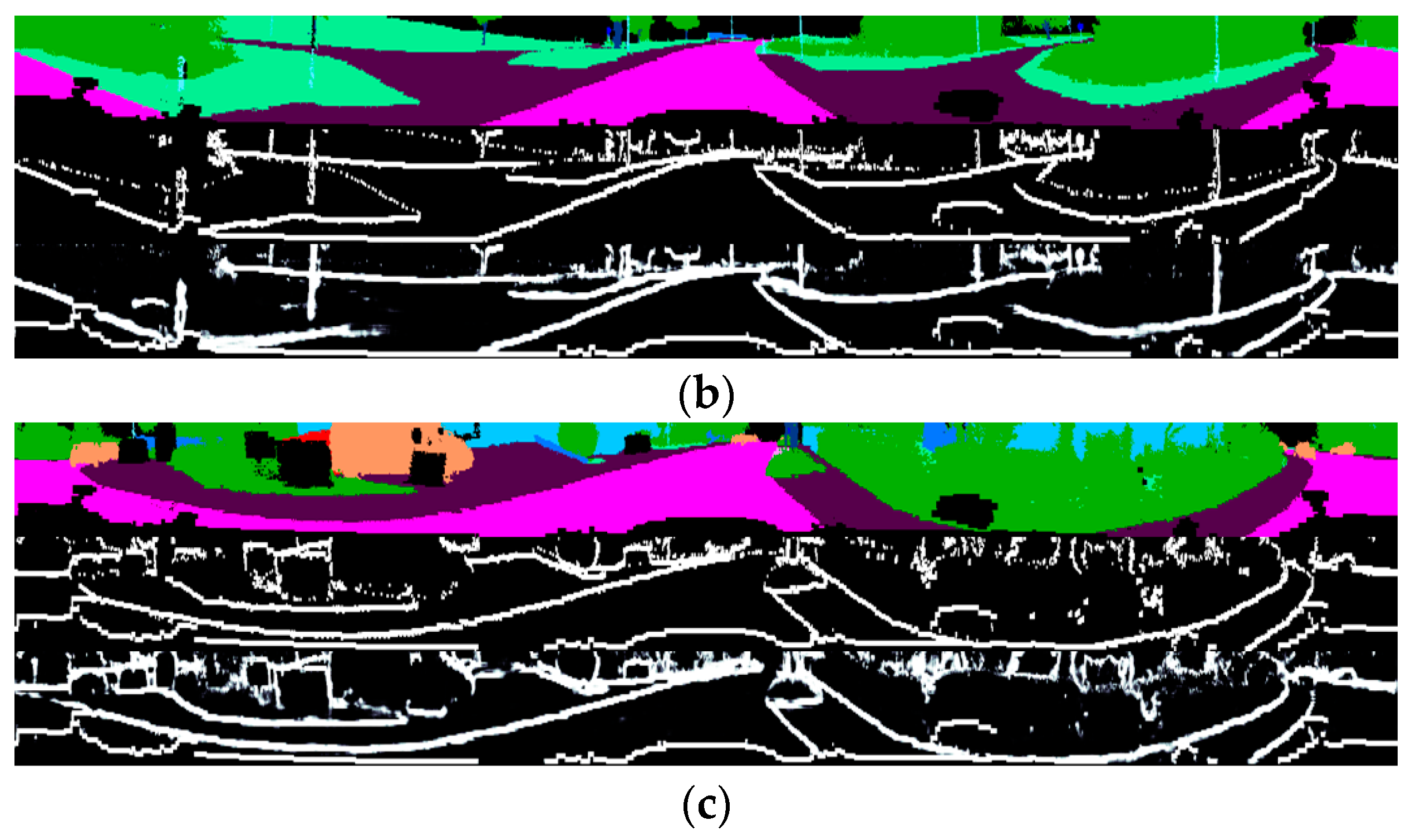 Remotesensing 15 01093 g0a2b Remotesensing 15 01093 g0a2b