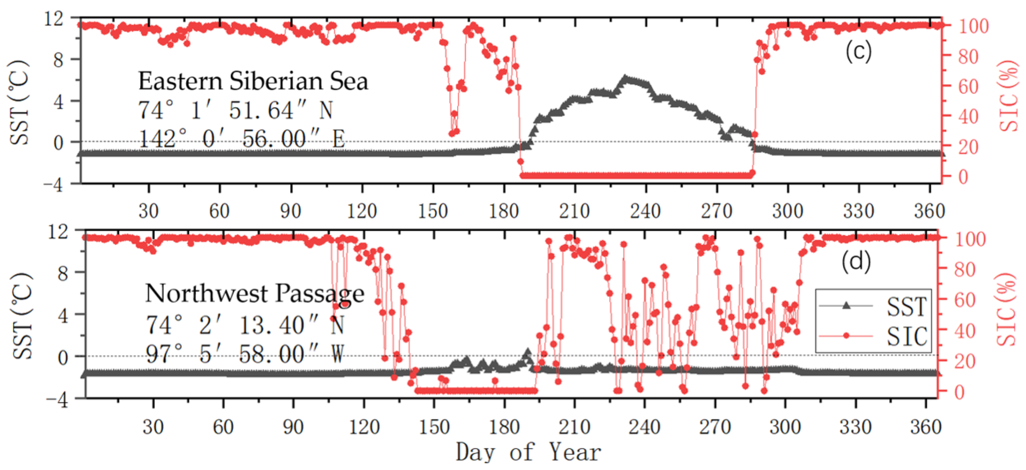 Remotesensing 15 01095 g005b Remotesensing 15 01095 g005b