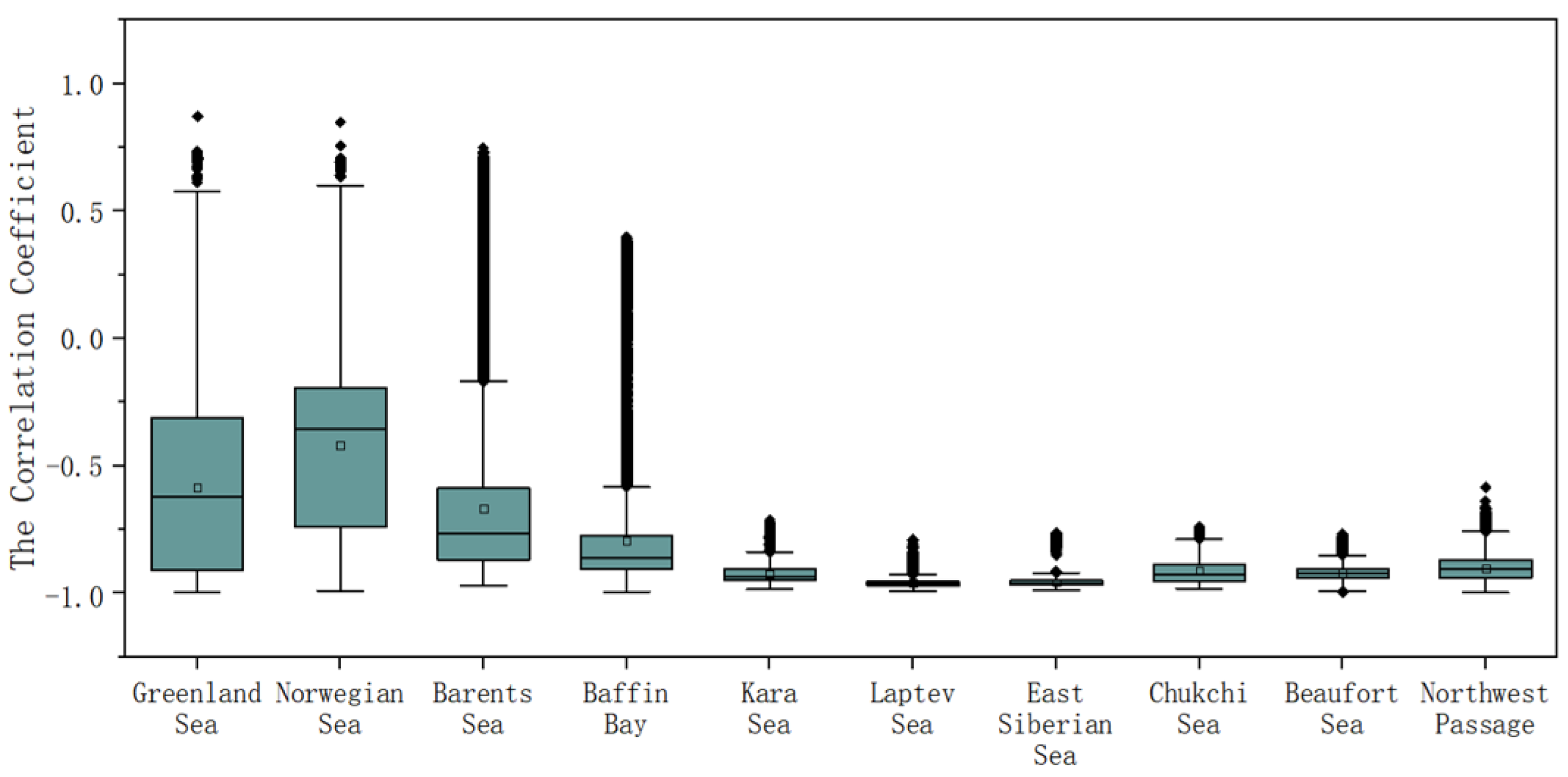 Remotesensing 15 01095 g007 Remotesensing 15 01095 g007