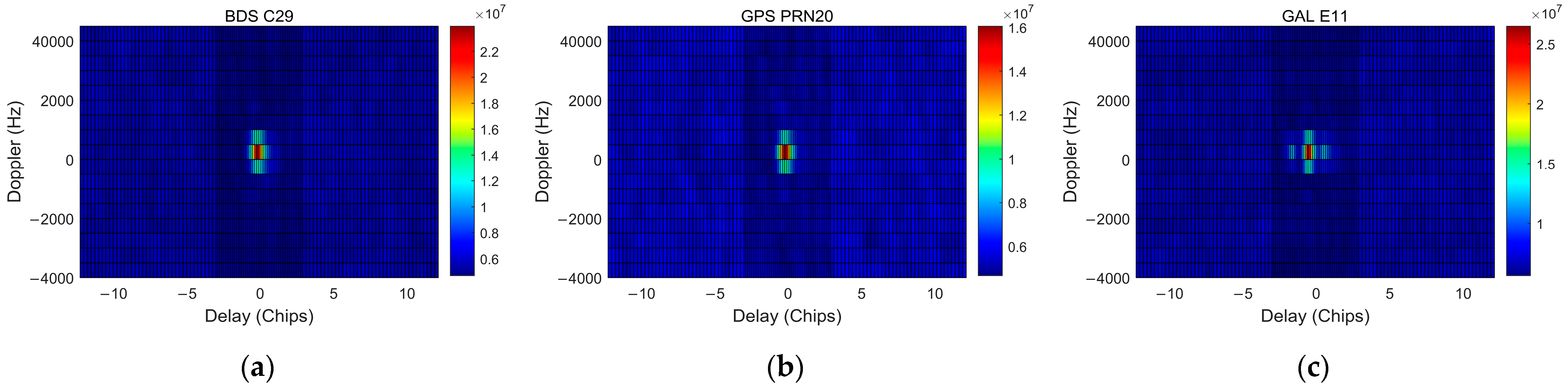 Remotesensing 15 01097 g001 Remotesensing 15 01097 g001