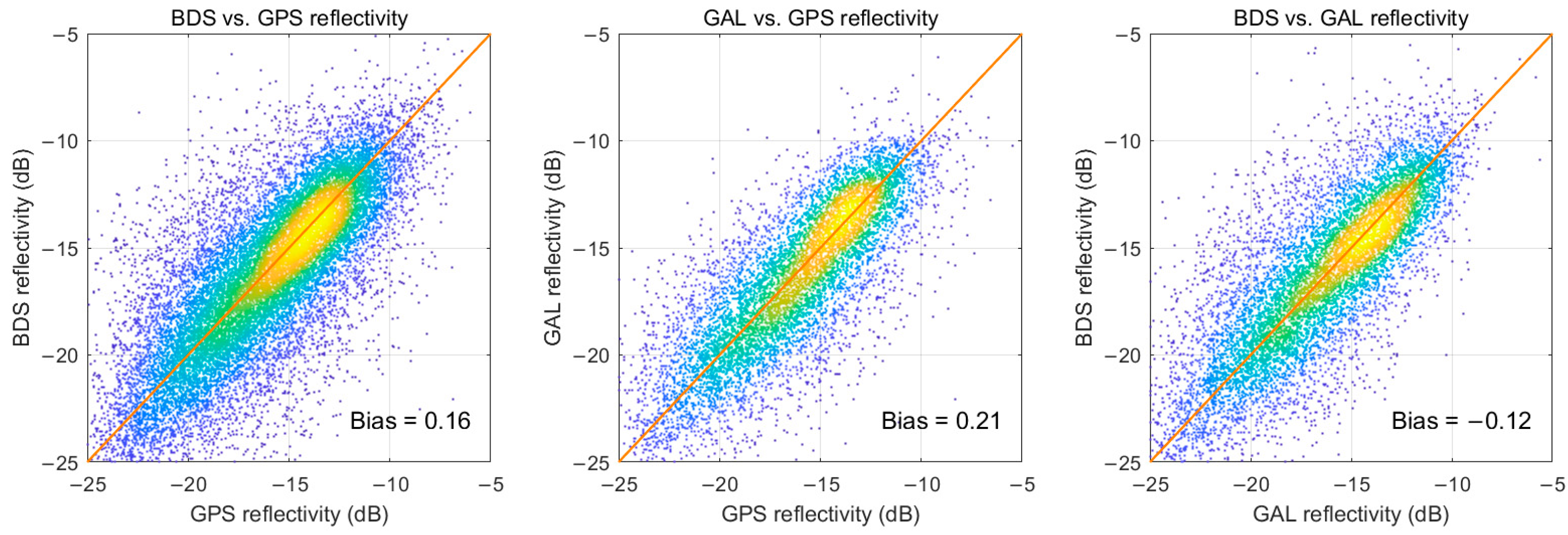 Remotesensing 15 01097 g004 Remotesensing 15 01097 g004