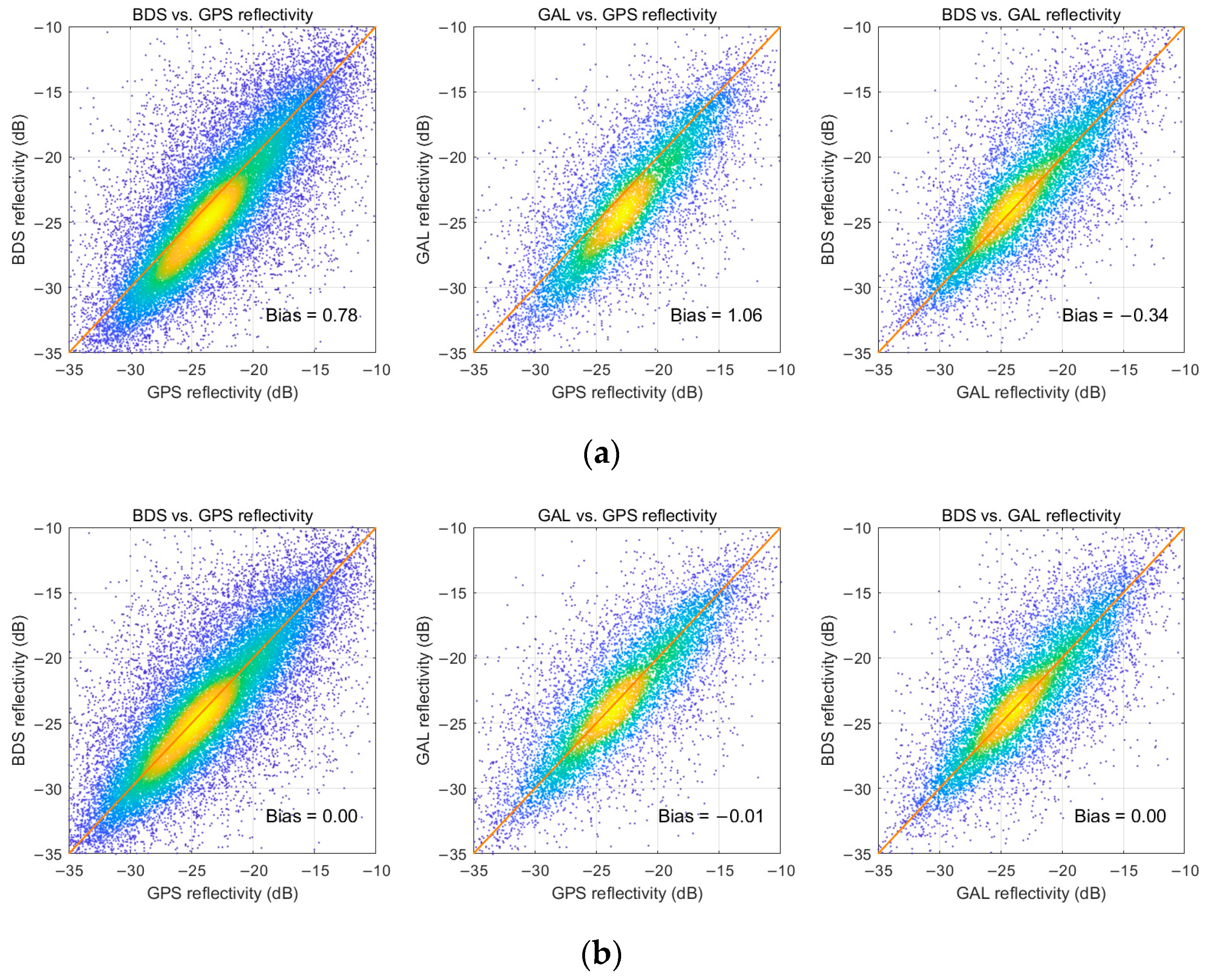 Remotesensing 15 01097 g005 Remotesensing 15 01097 g005