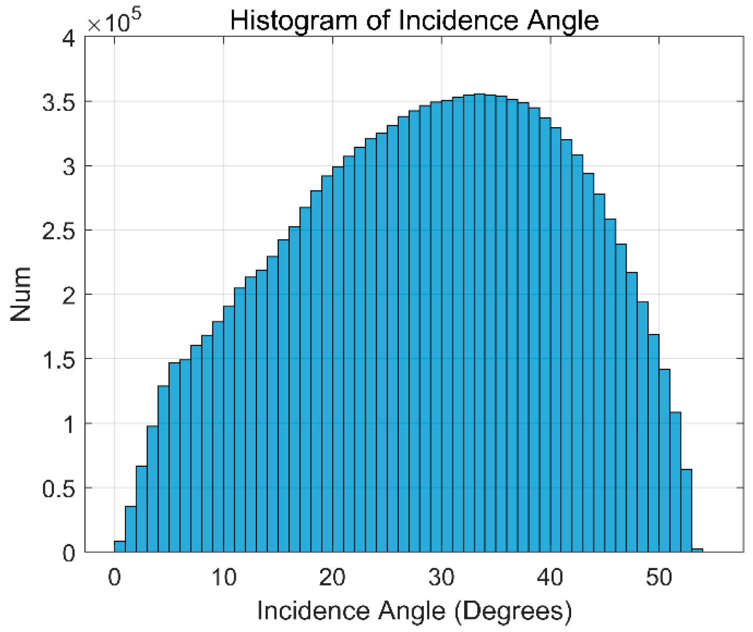 Remotesensing 15 01097 g008 Remotesensing 15 01097 g008