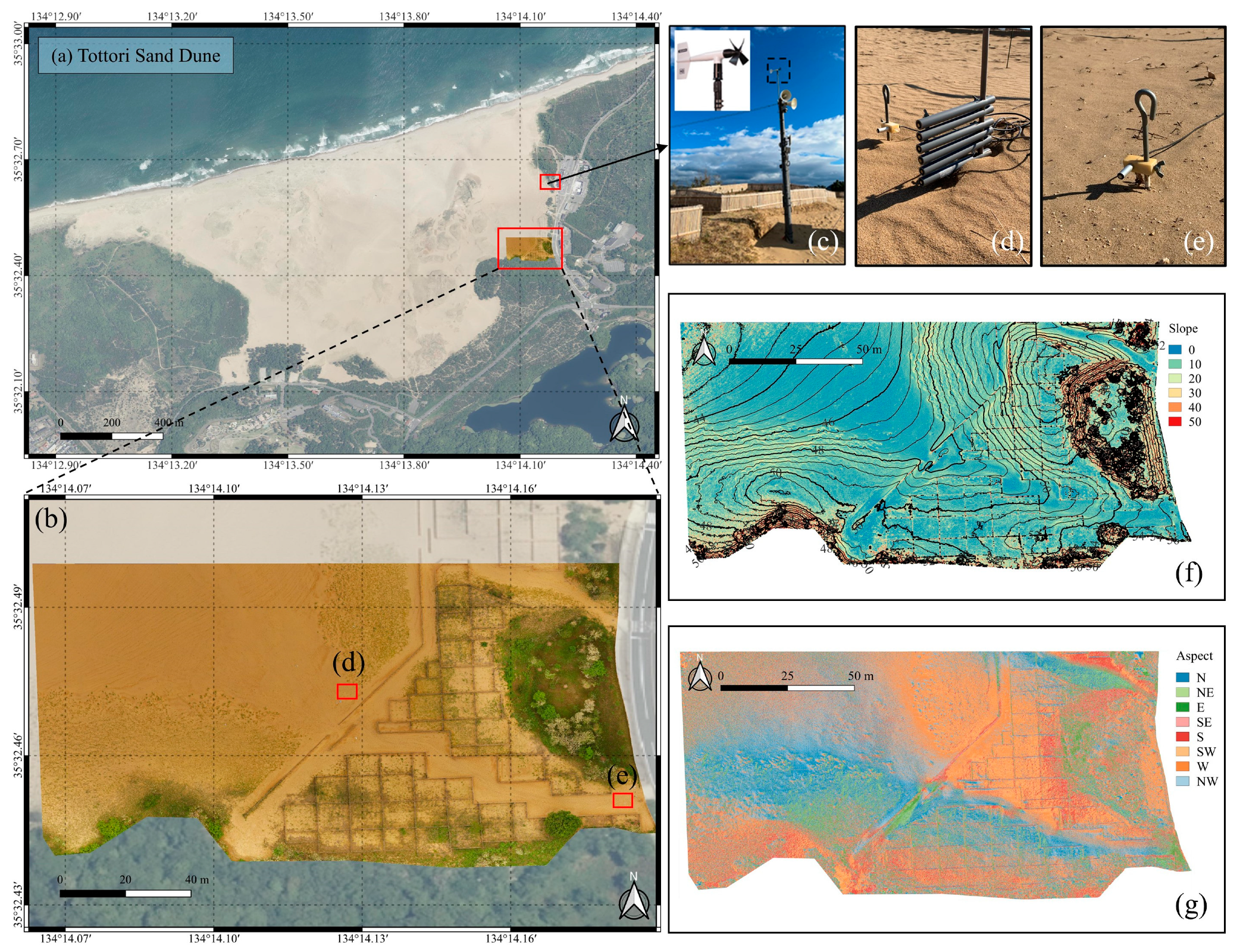 Remotesensing 15 01098 g001