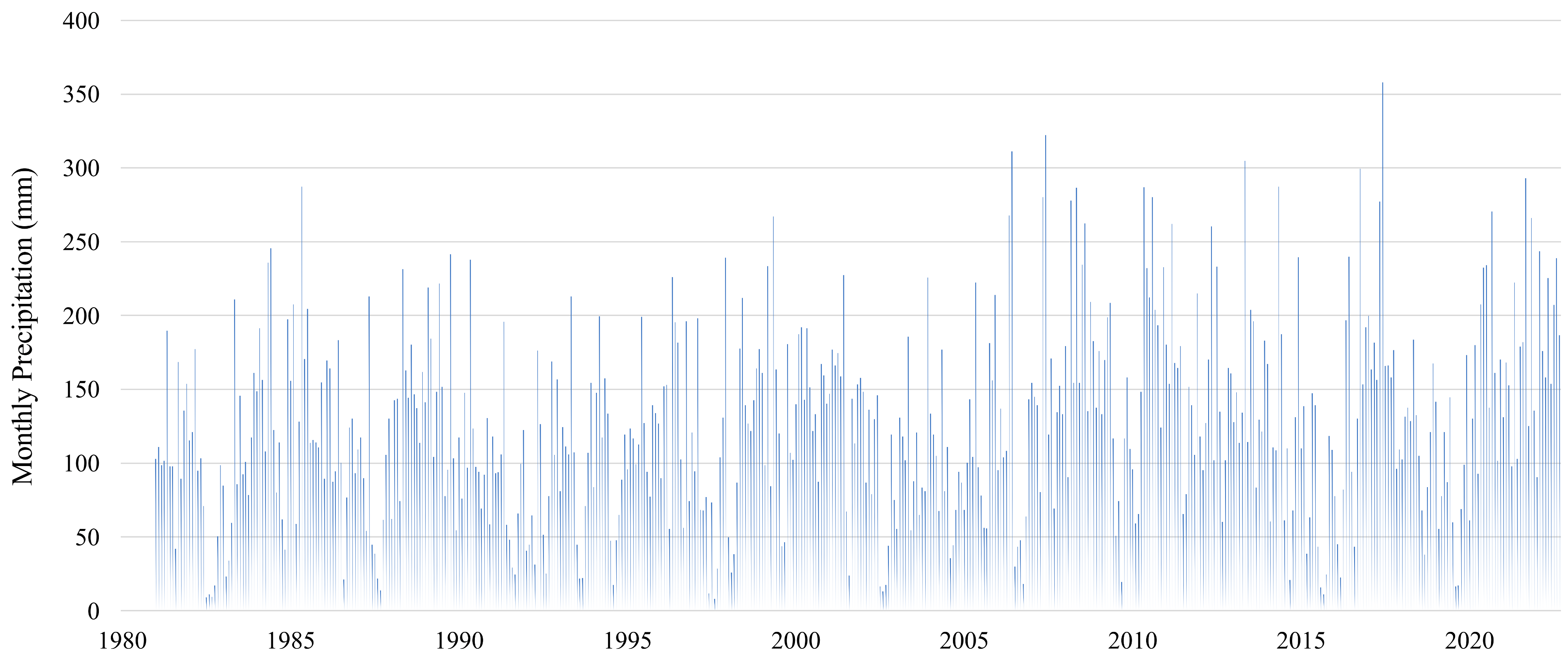 Remotesensing 15 01099 g005 Remotesensing 15 01099 g005