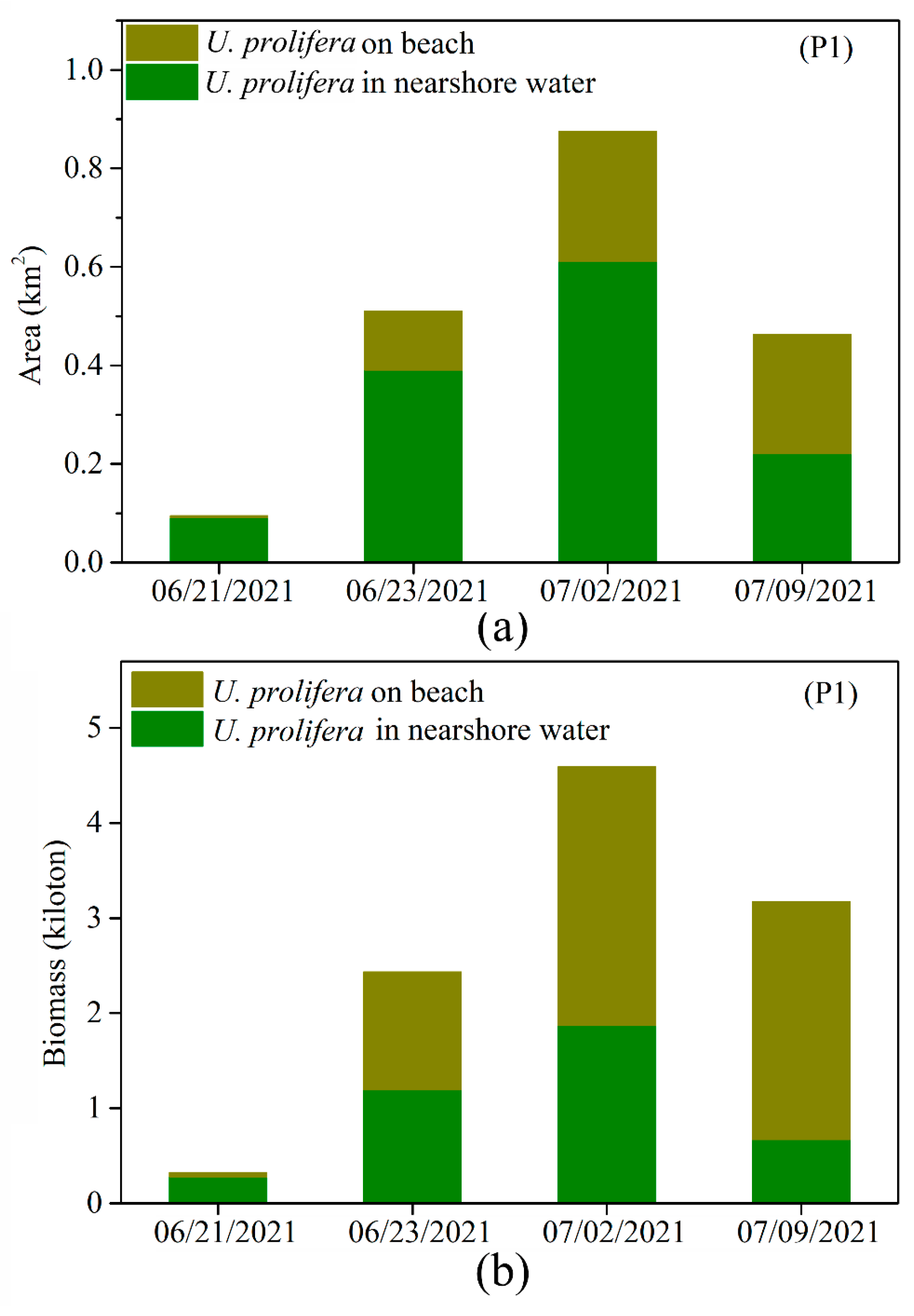 Remotesensing 15 01101 g008 Remotesensing 15 01101 g008