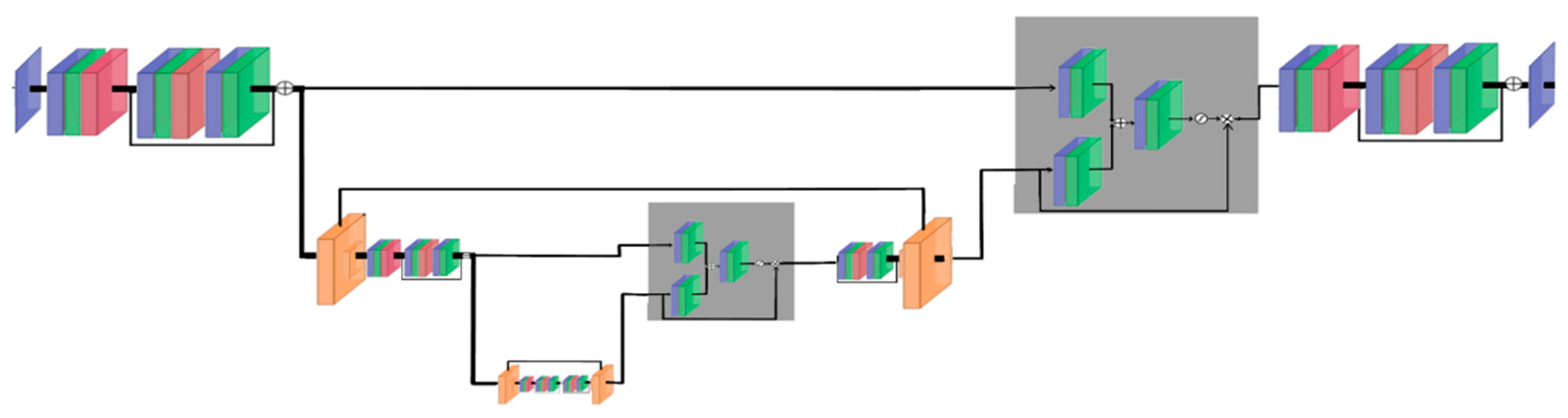 Remotesensing 15 01104 g003 Remotesensing 15 01104 g003