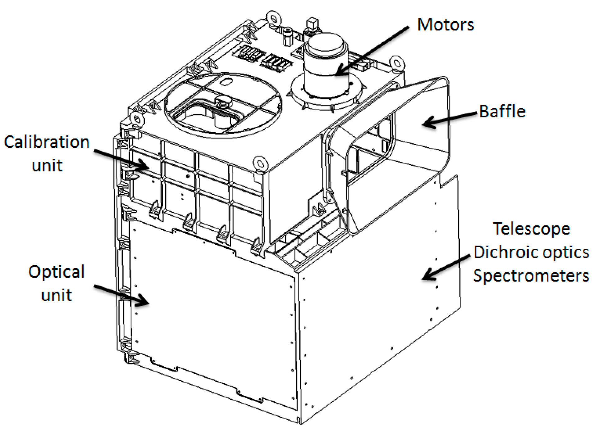 Remotesensing 15 01105 g002
