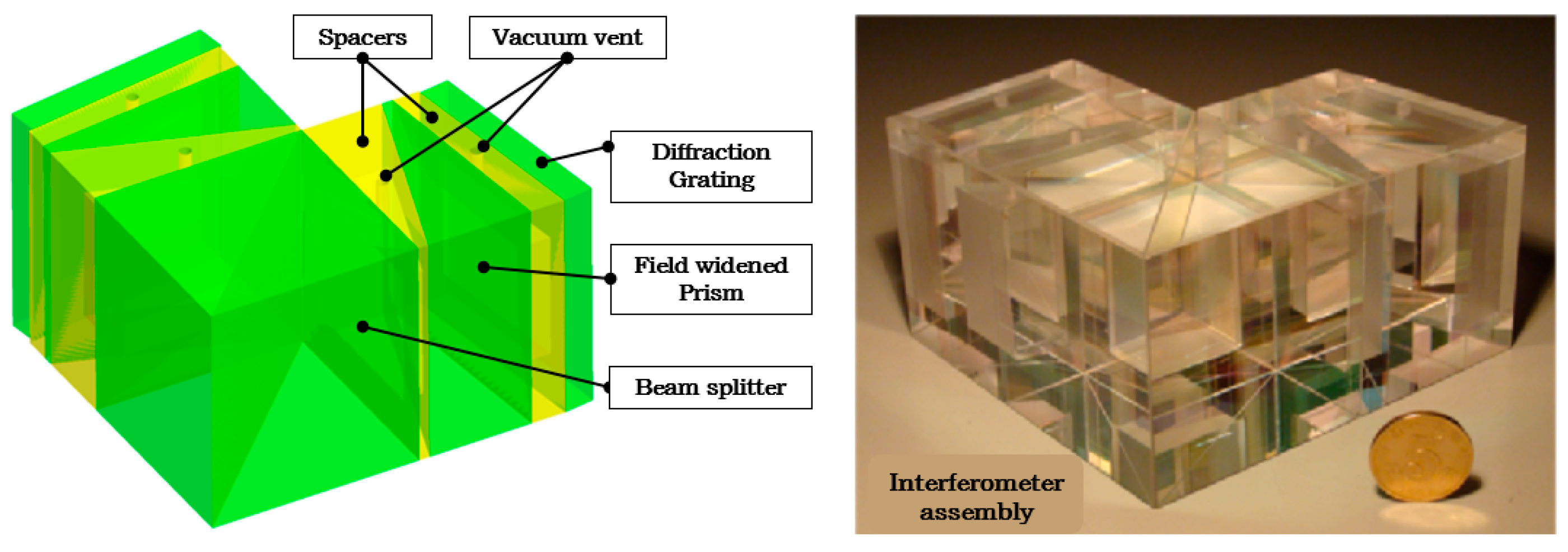 Remotesensing 15 01105 g007