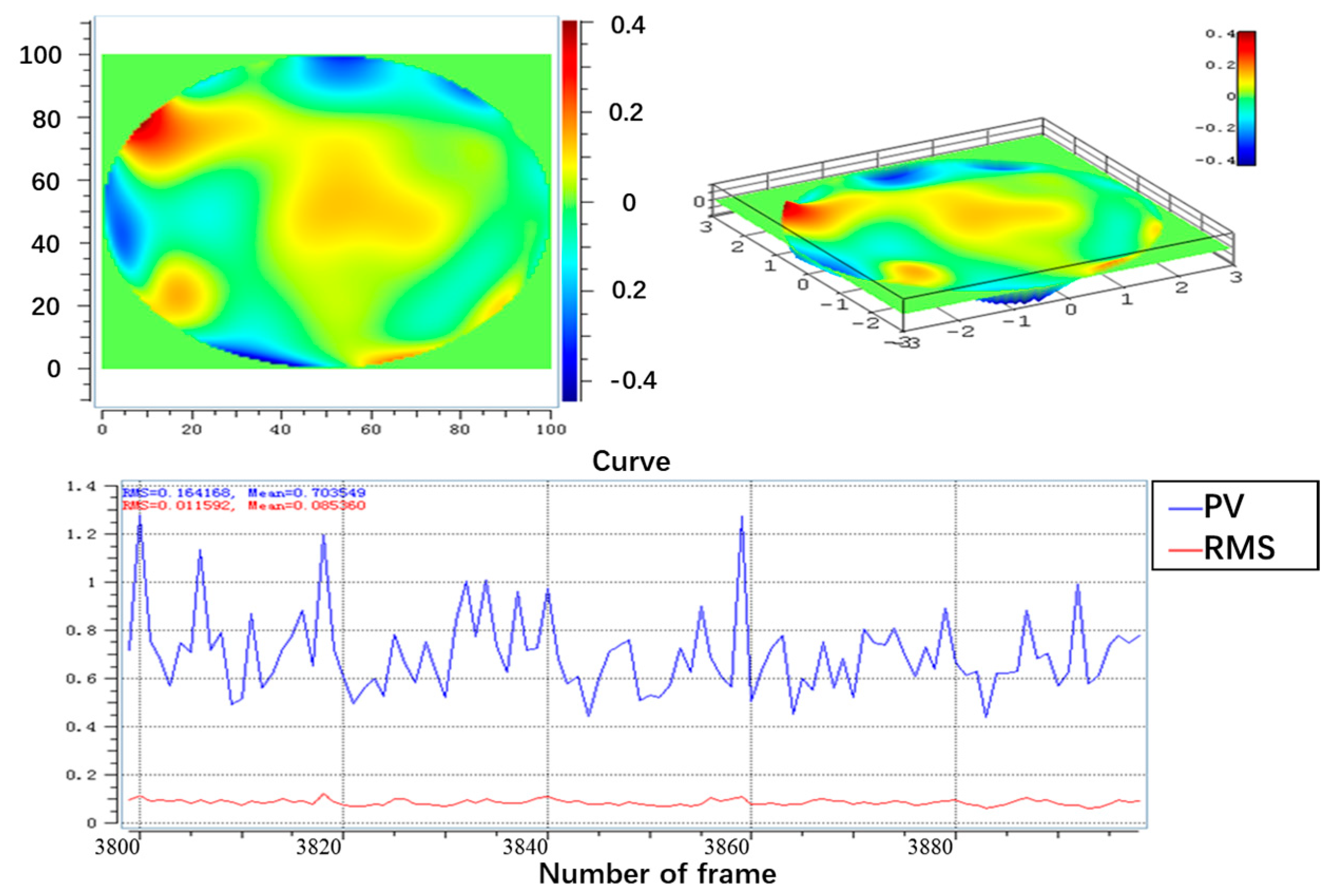 Remotesensing 15 01105 g010